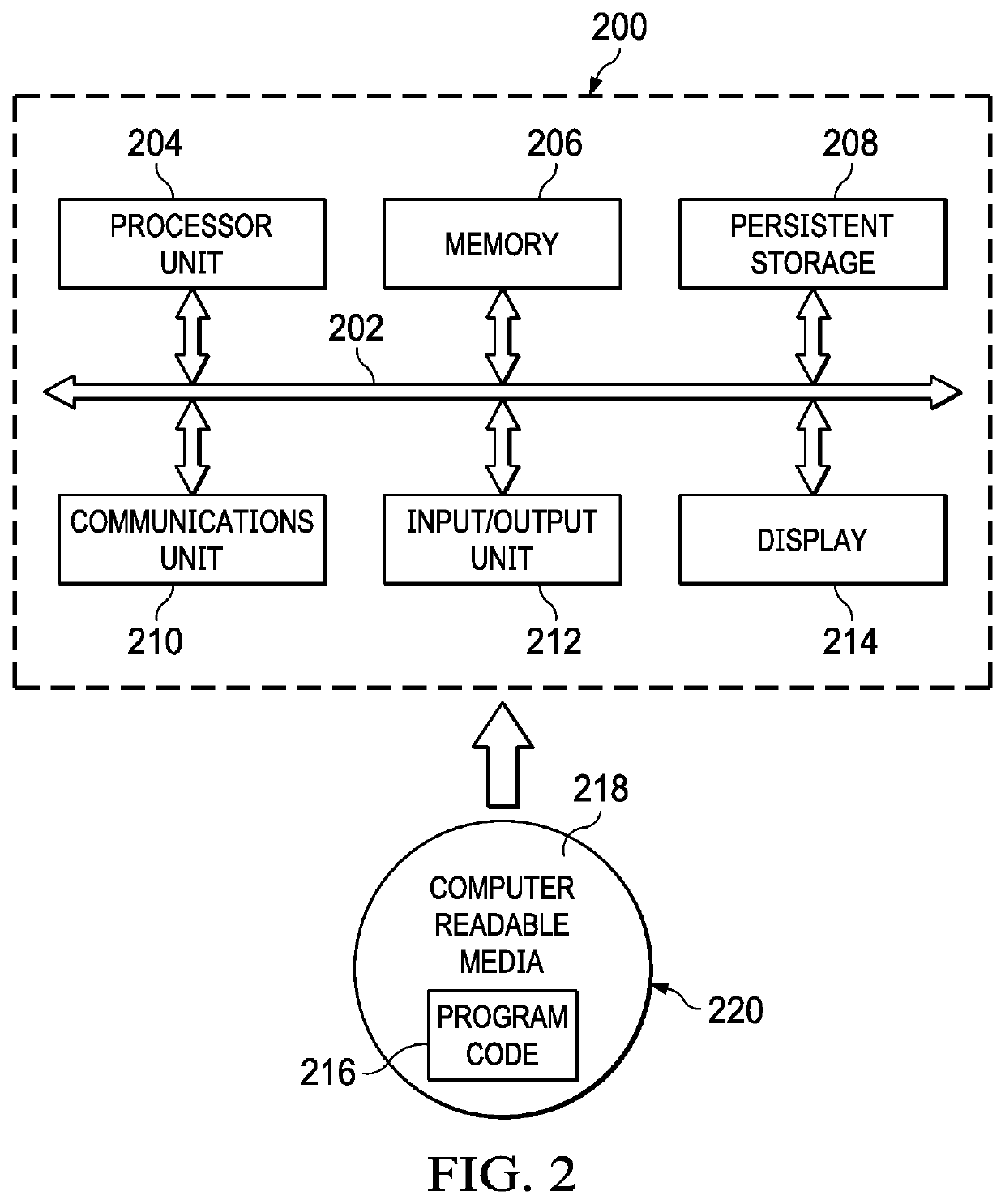 Threat intelligence information access via a DNS protocol