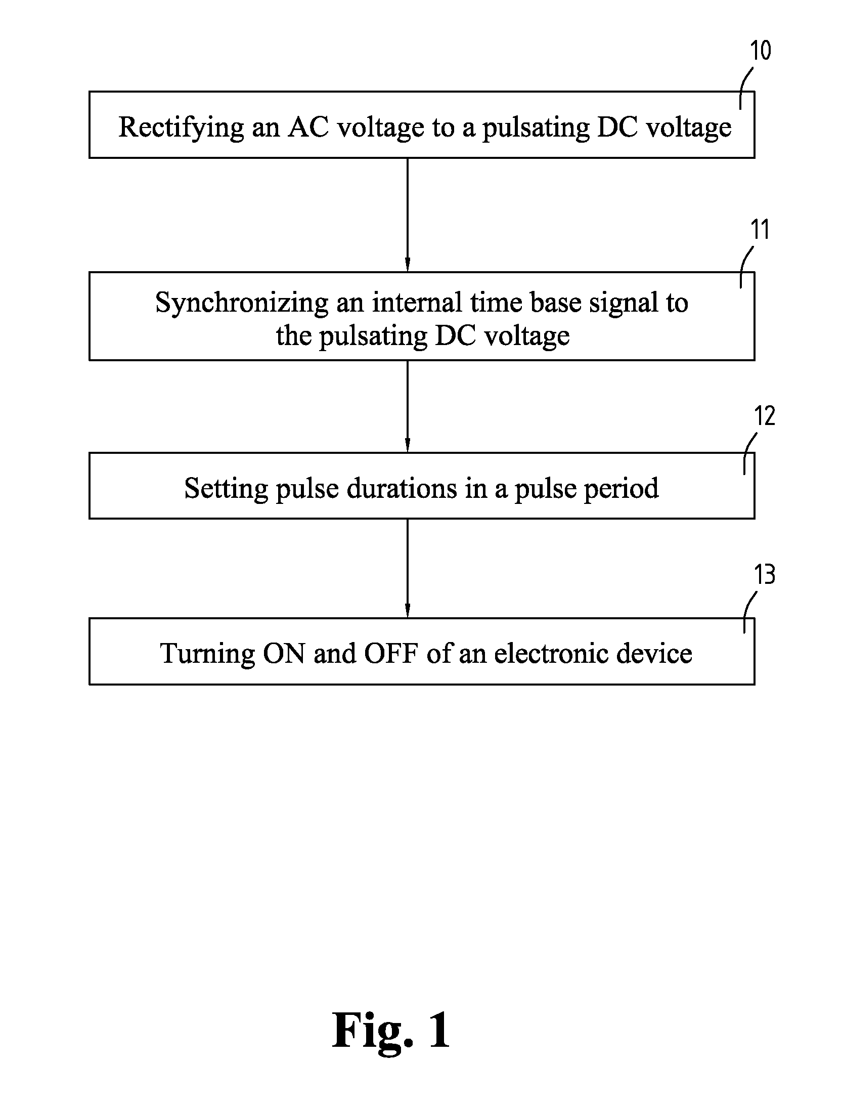 Power reforming methods and associated multiphase lights