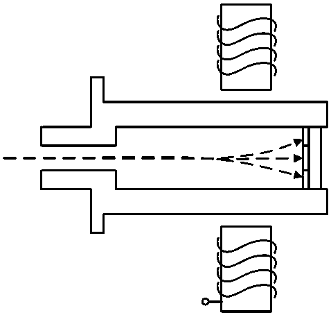 A magnetic field modulated multi-target x-ray source for space x-ray communication