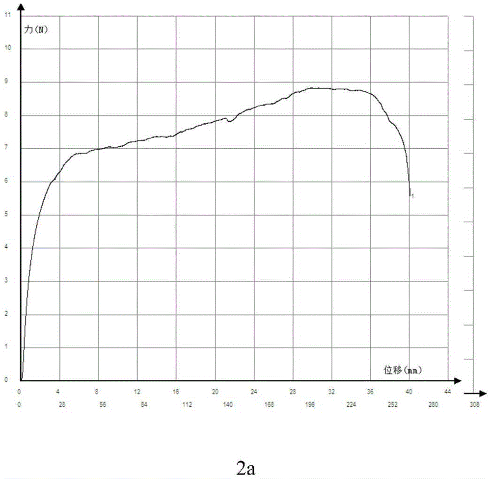 A flexible rare earth transparent luminescent film and its preparation method