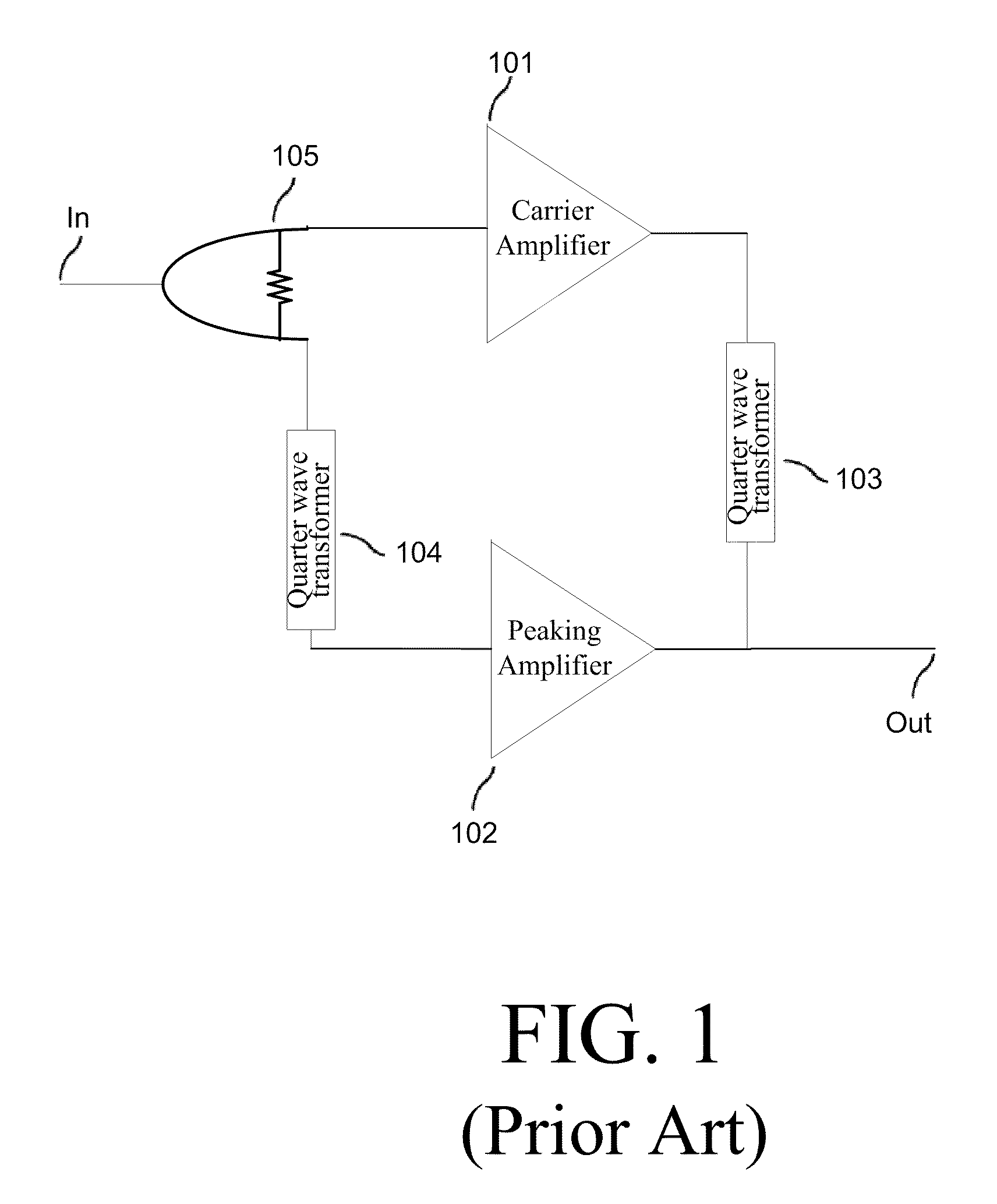 Integrated power amplifiers for use in wireless communication devices