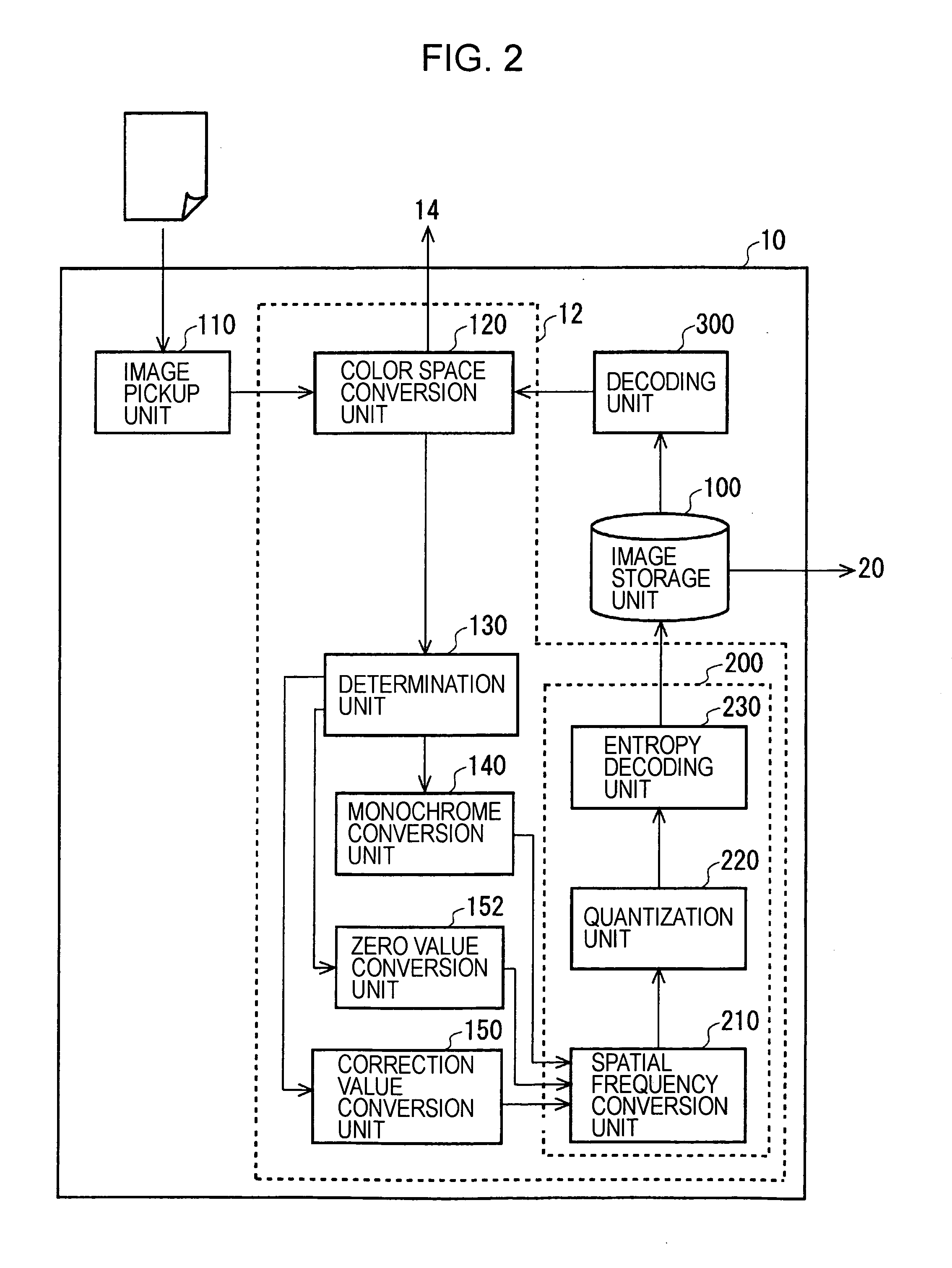 Image compressing method and image compressing apparatus