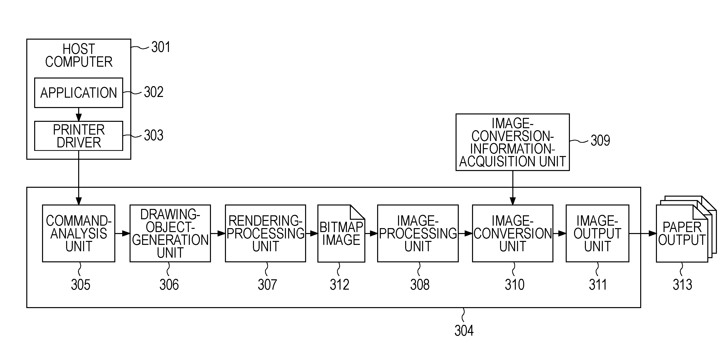 Image-processing apparatus, image-processing method and recording medium