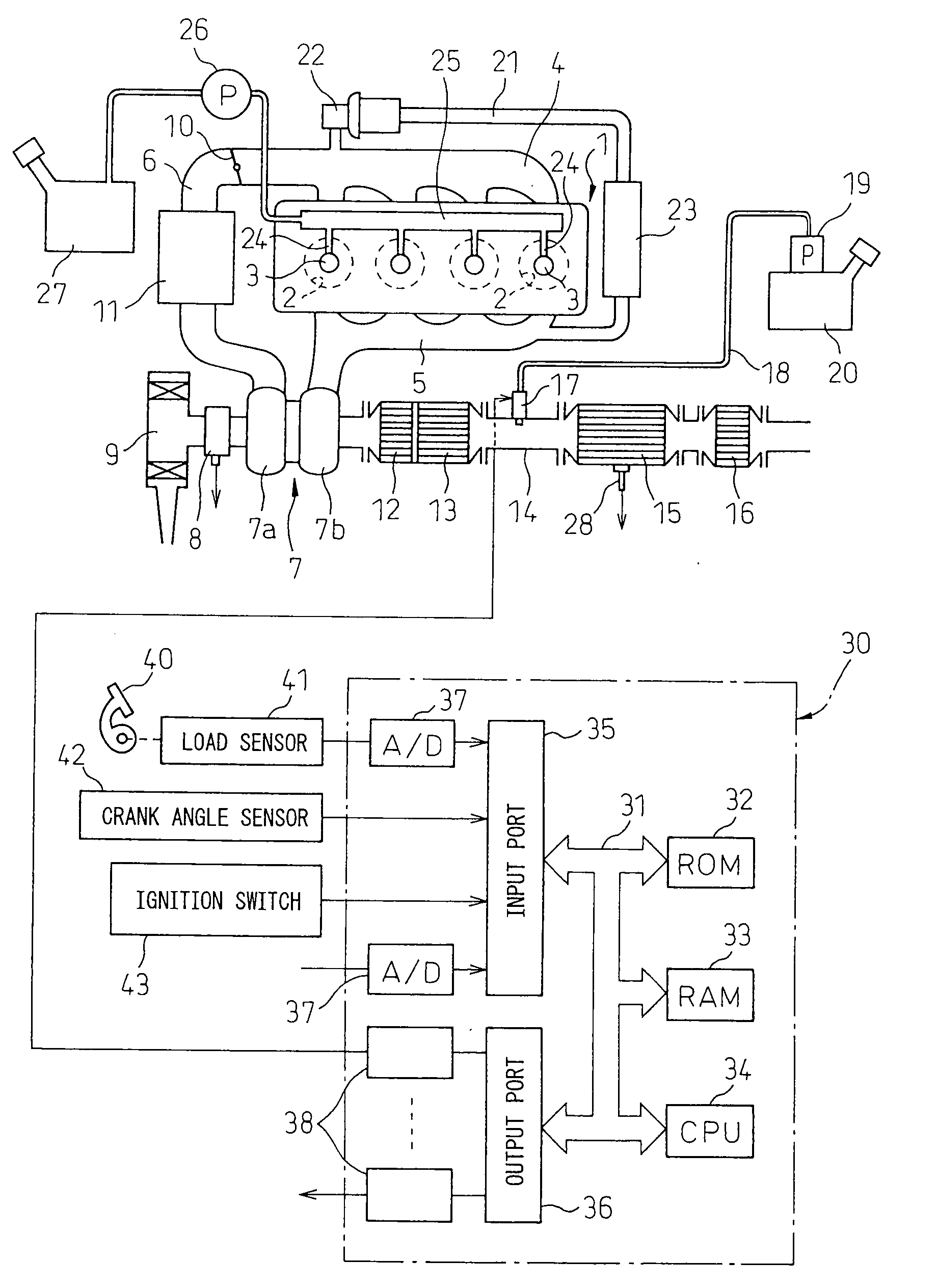 Exhaust purification device of internal combustion engine