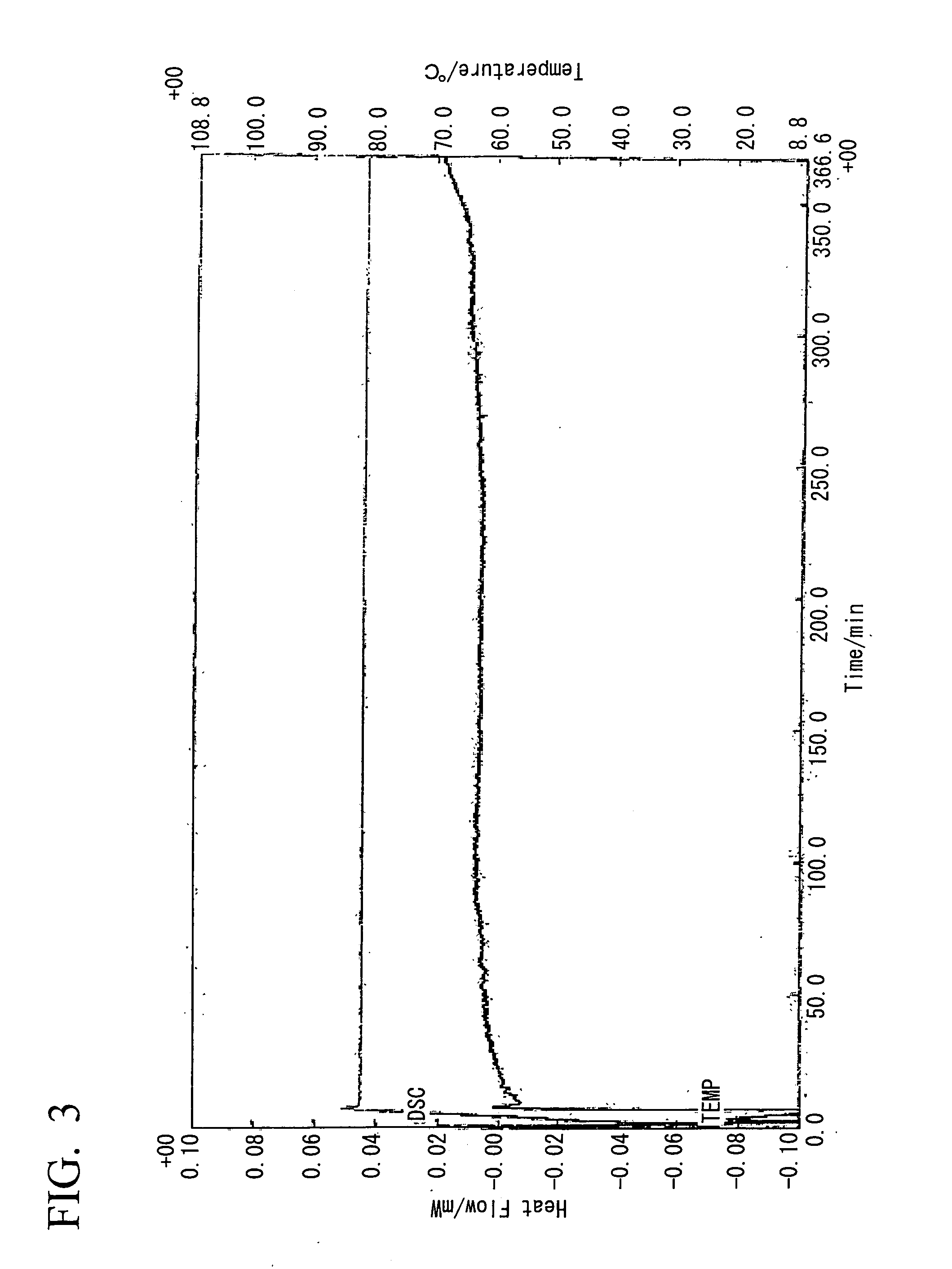 Clathrate compound, curing catalyst, composition for forming cured resin, and cured resin