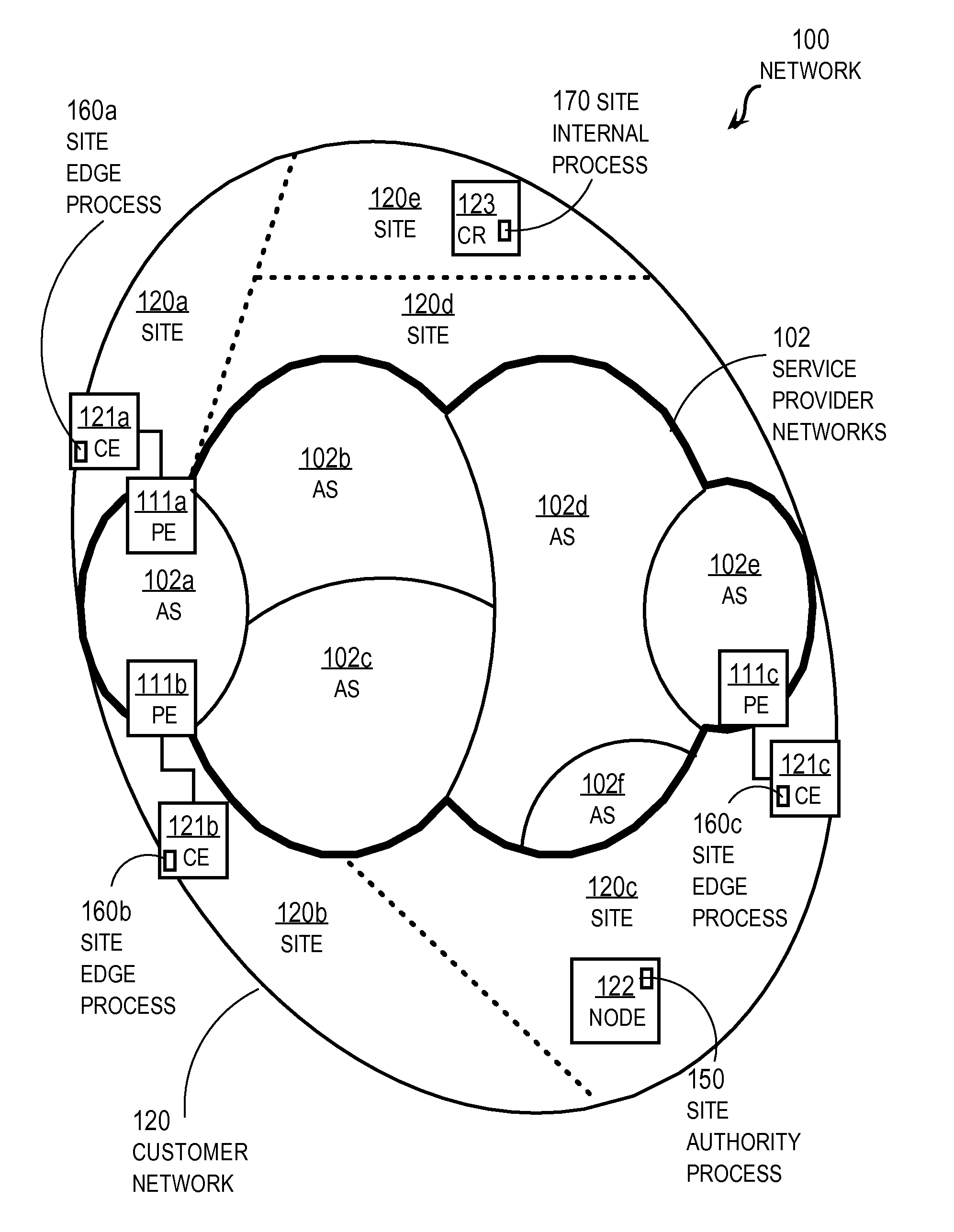 Validating internal routing protocol information passed through an external routing protocol