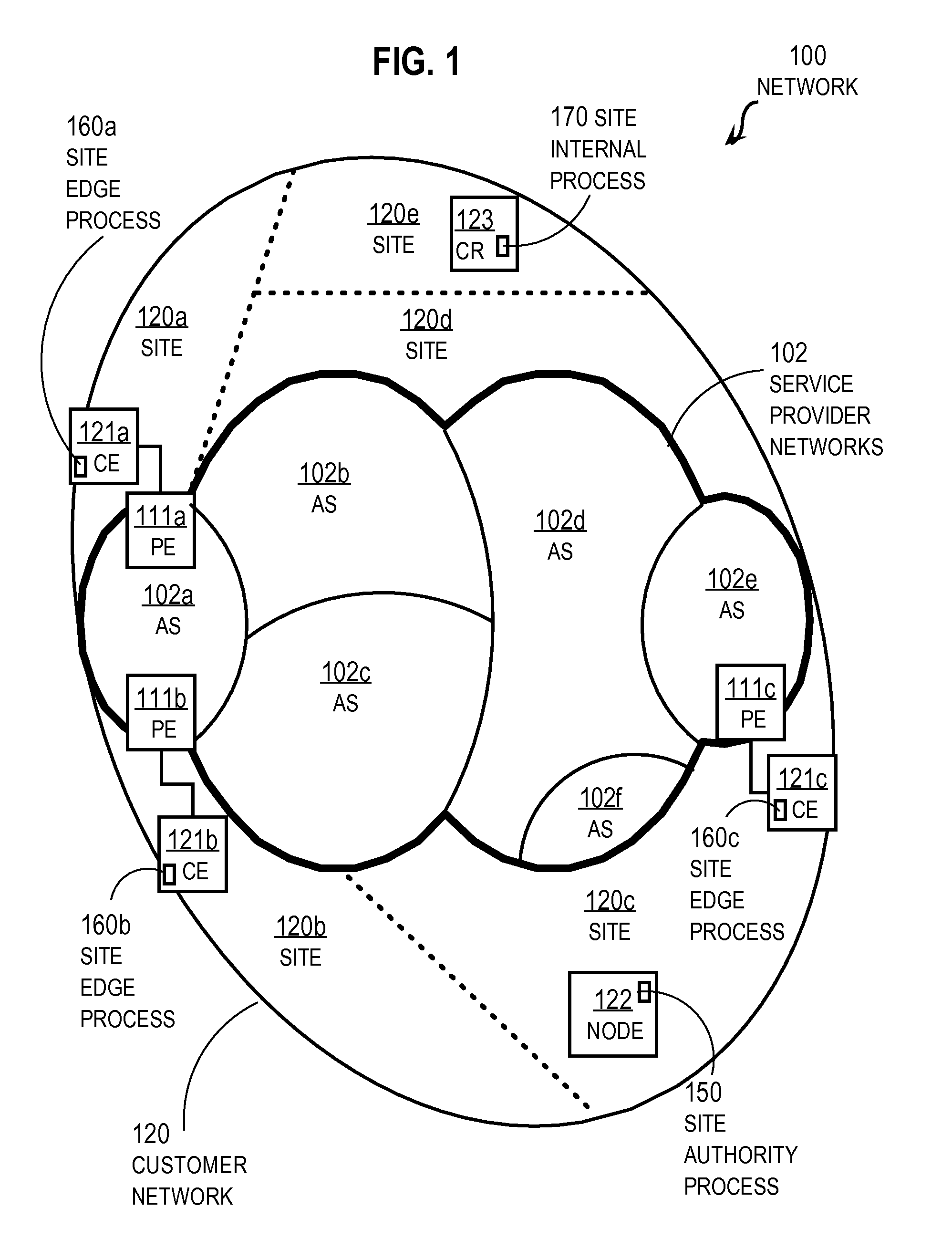 Validating internal routing protocol information passed through an external routing protocol