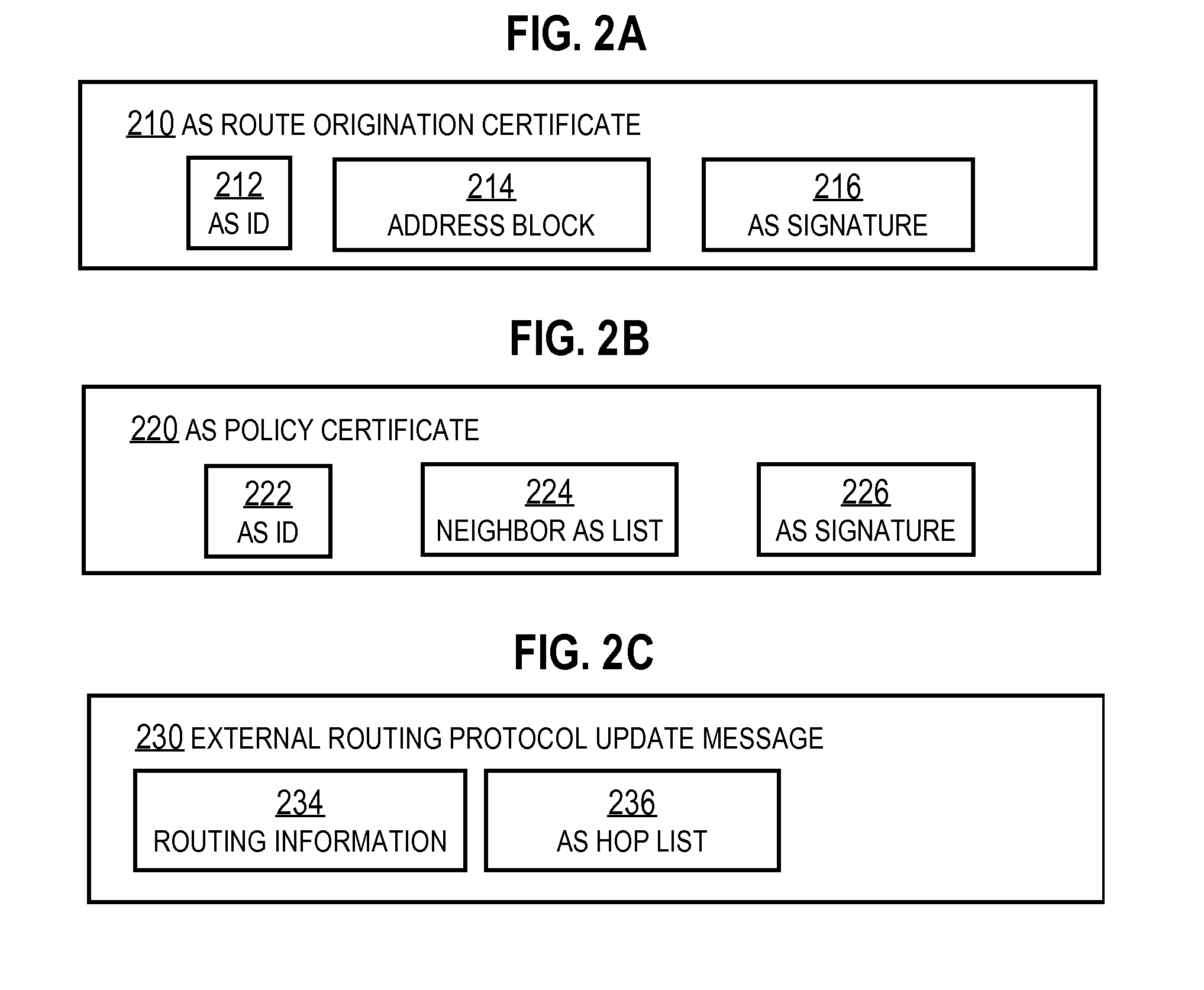 Validating internal routing protocol information passed through an external routing protocol