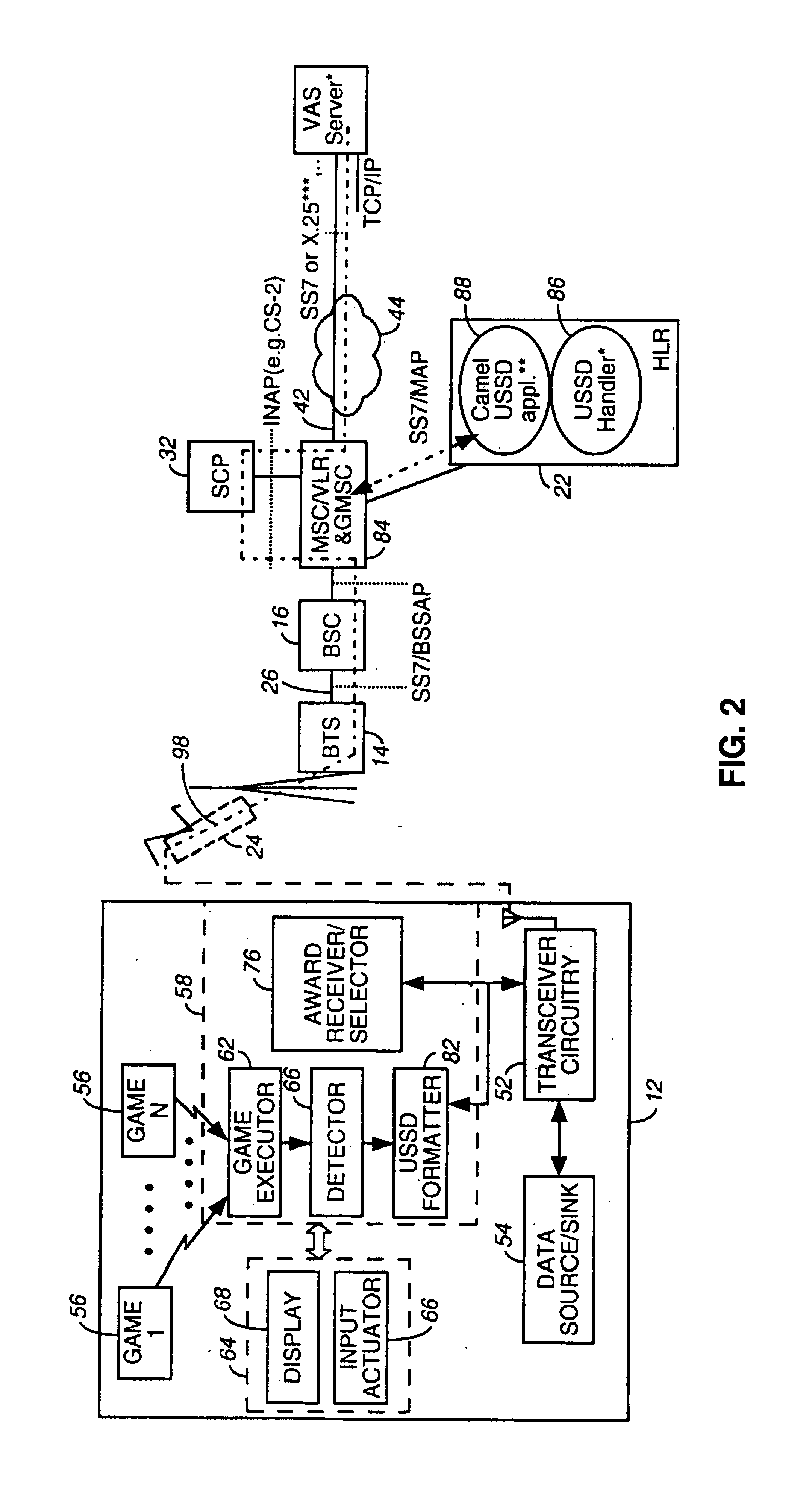 Reacreational reward-related apparatus, and associated method, for rewarding performance of execution of a recreation application at a mobile terminal