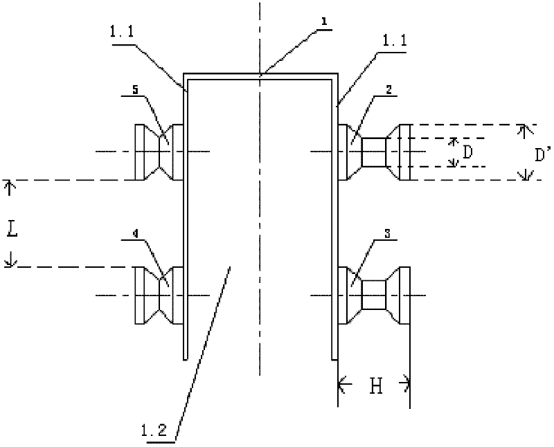 Special core support for sand box for large engine cylinder block