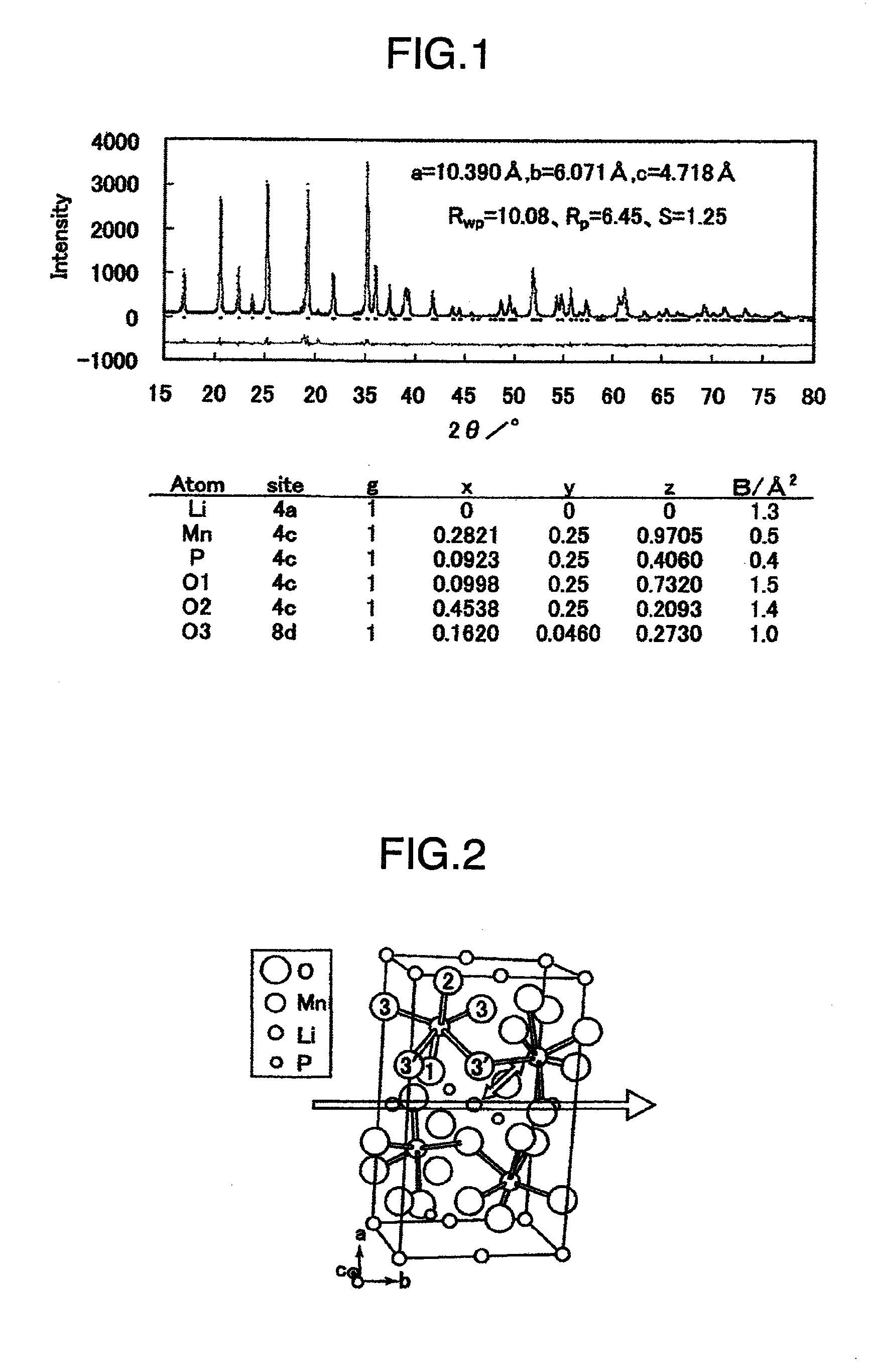 Nonaqueous Electrolyte Secondary Batteries