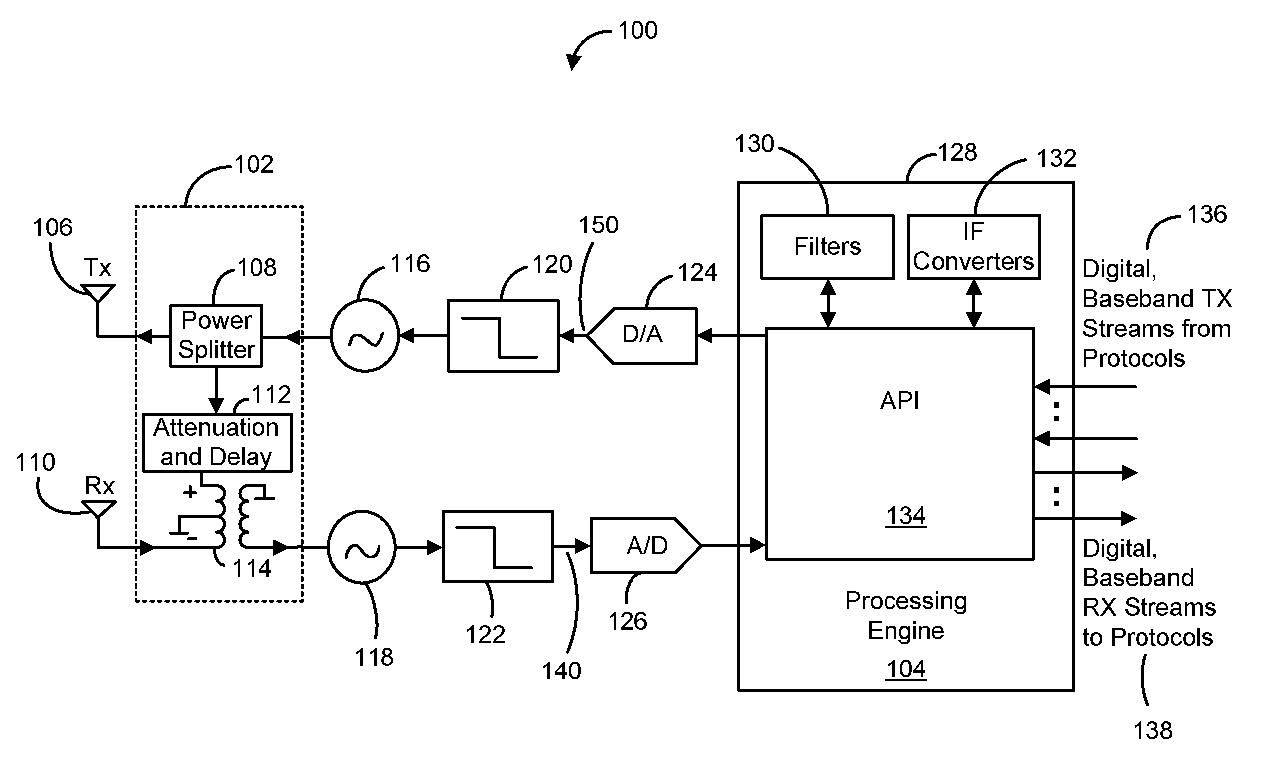 Systems and methods for cancelling interference using multiple attenuation delays