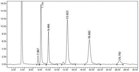 Fructo-oligosaccharide compound prebiotics, as well as preparation method and application thereof