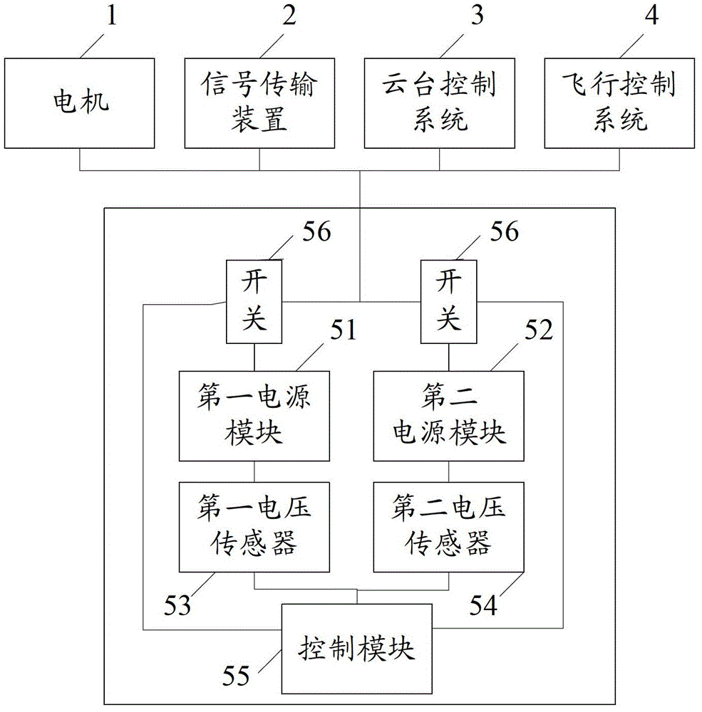 Power supply for unmanned aerial vehicle