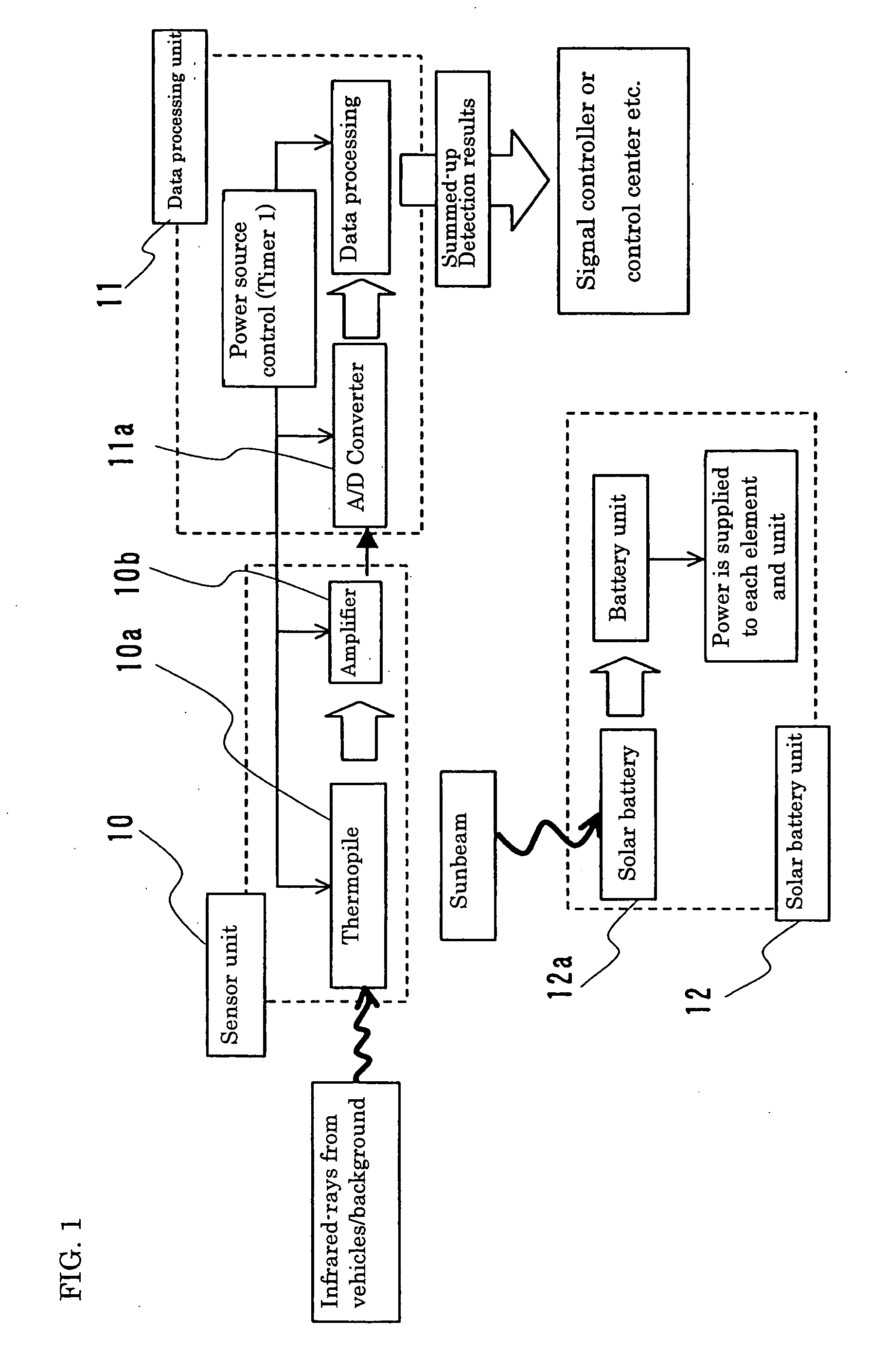 Motor vehicle-detecting system