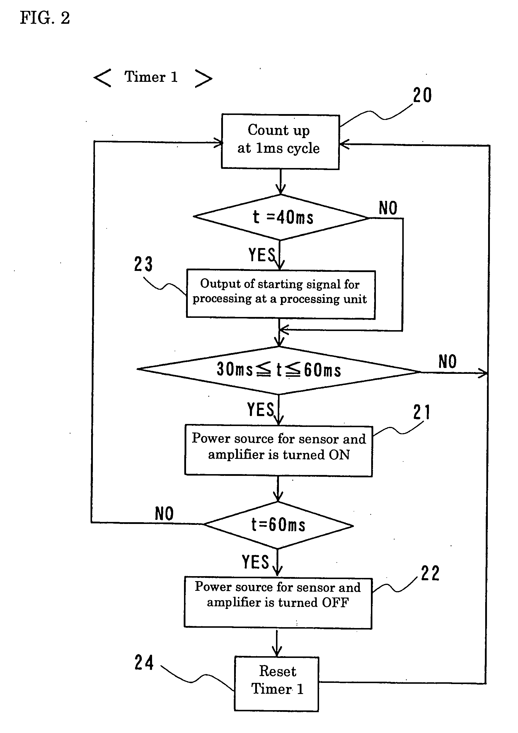 Motor vehicle-detecting system