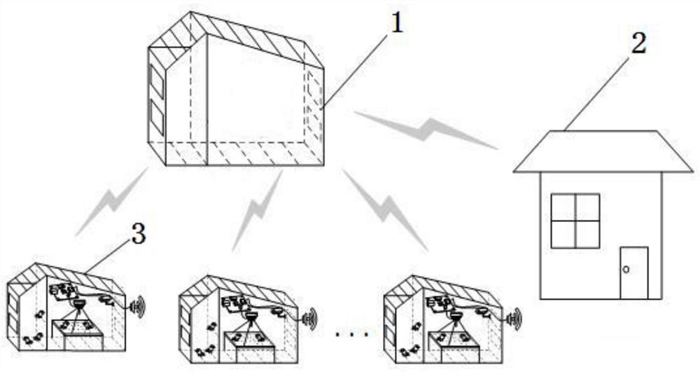 Beneficial bird breeding device and method for ecological control of tree diseases and insect pests