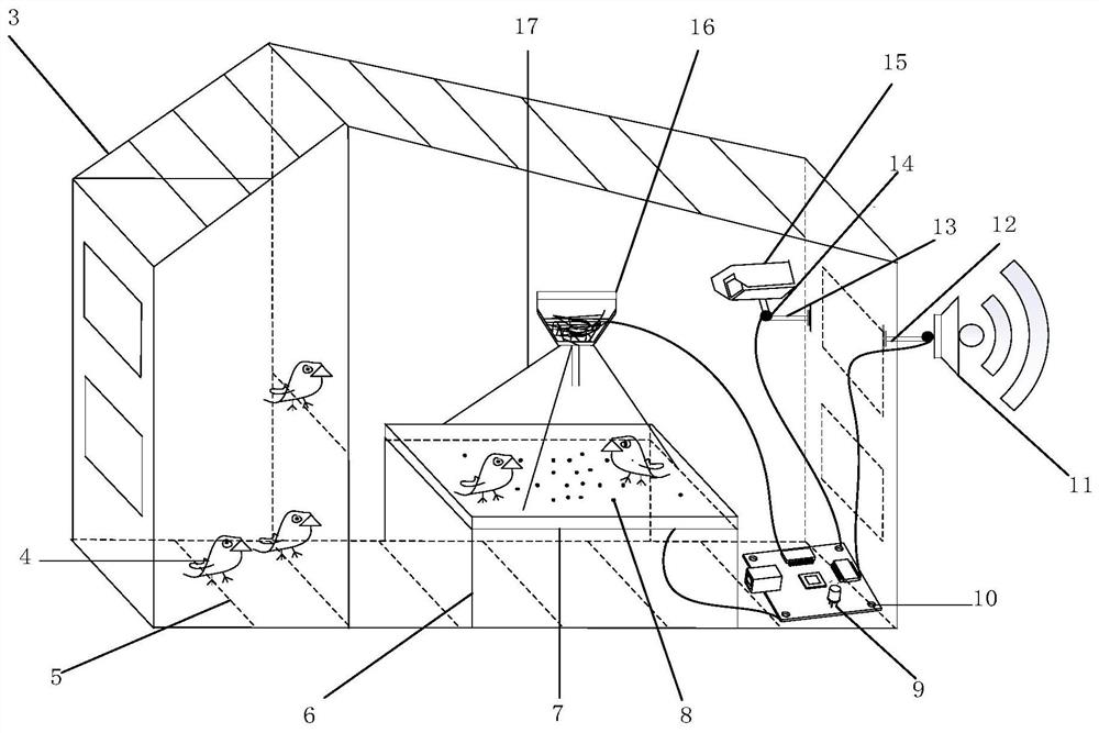 Beneficial bird breeding device and method for ecological control of tree diseases and insect pests