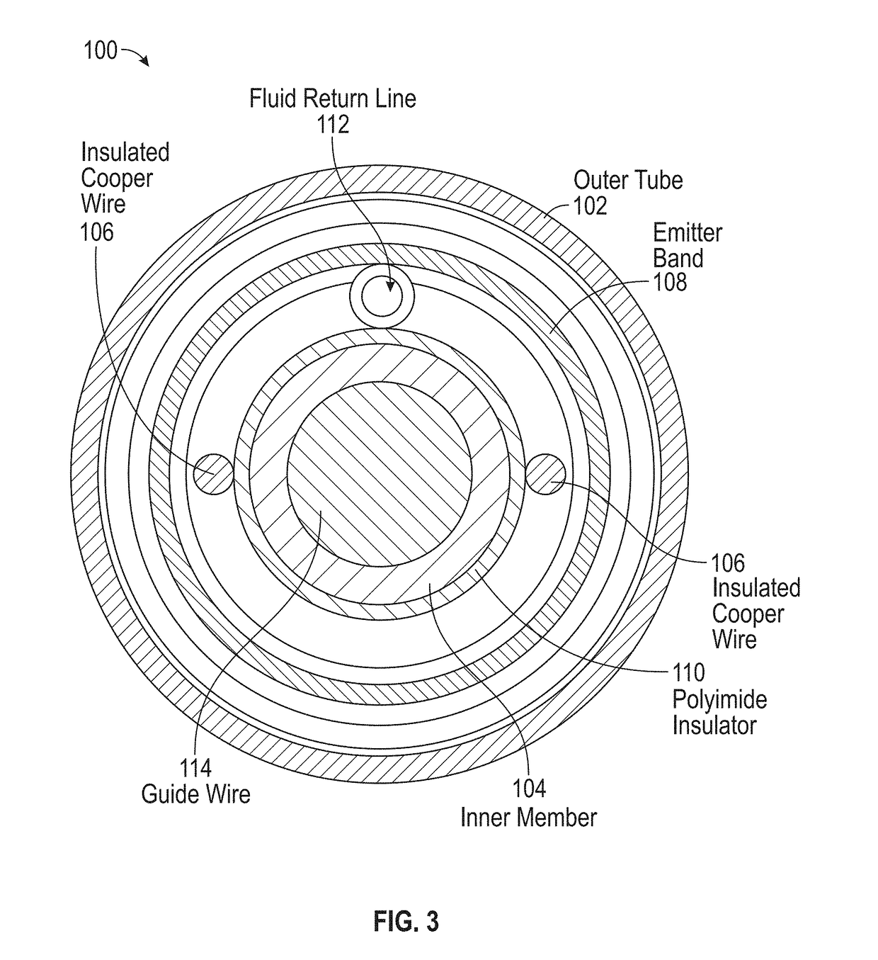 Device and method for generating forward directed shock waves