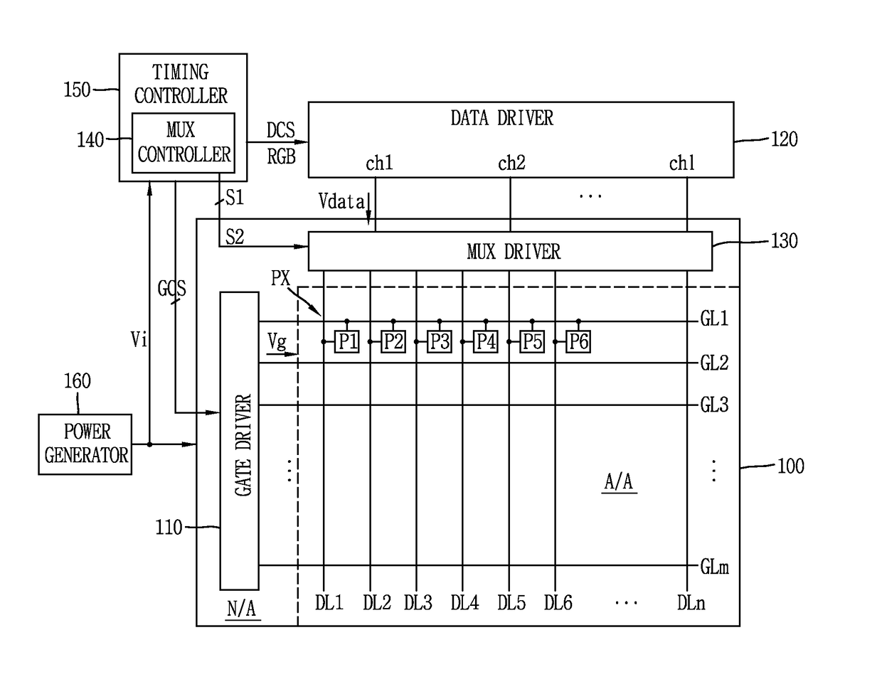 Data control circuit and flat panel display device including the same