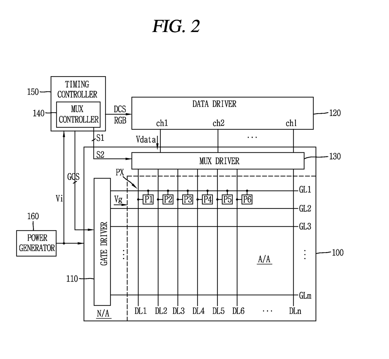 Data control circuit and flat panel display device including the same