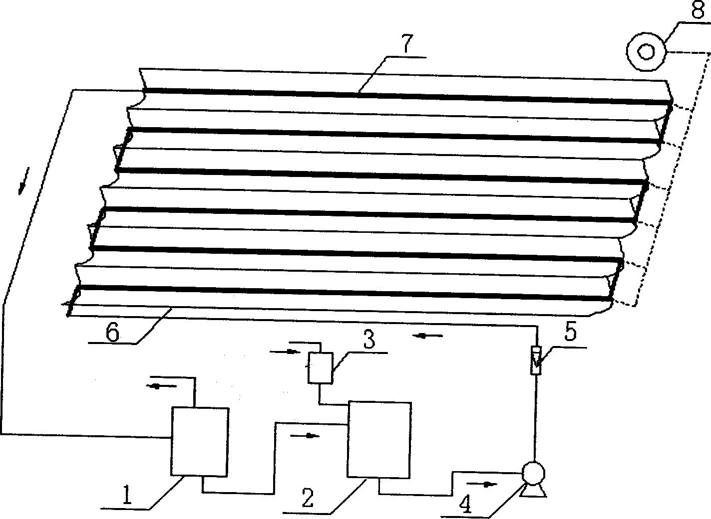 All-weather solar-energy photo-catalytic oxidation device with fixed film for water treatment