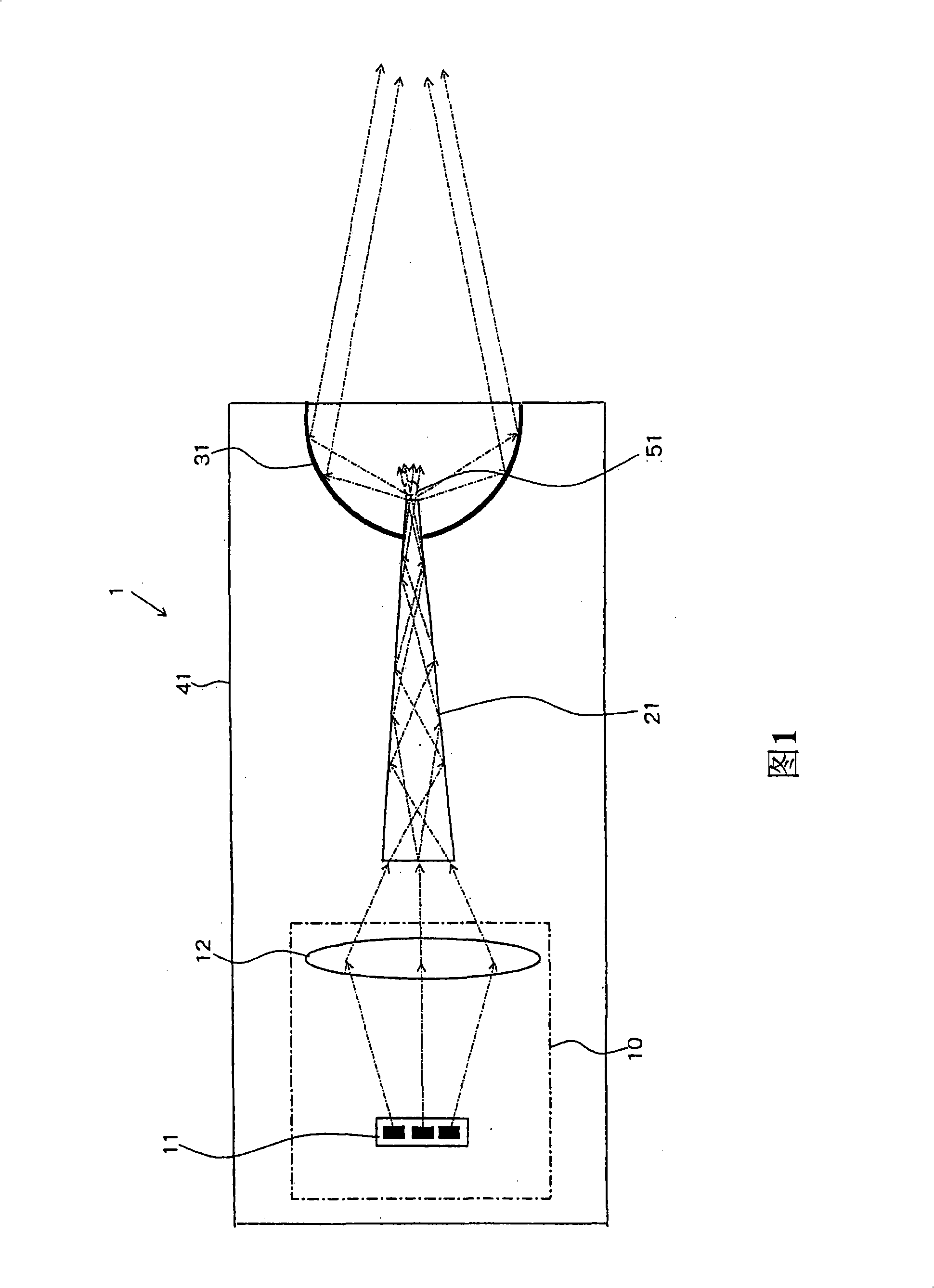 LED focus lamp