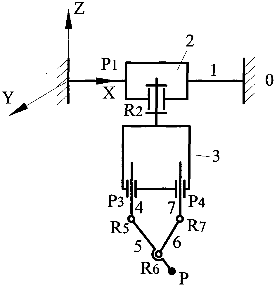 Four-degree-of-freedom decoupling hybrid robot