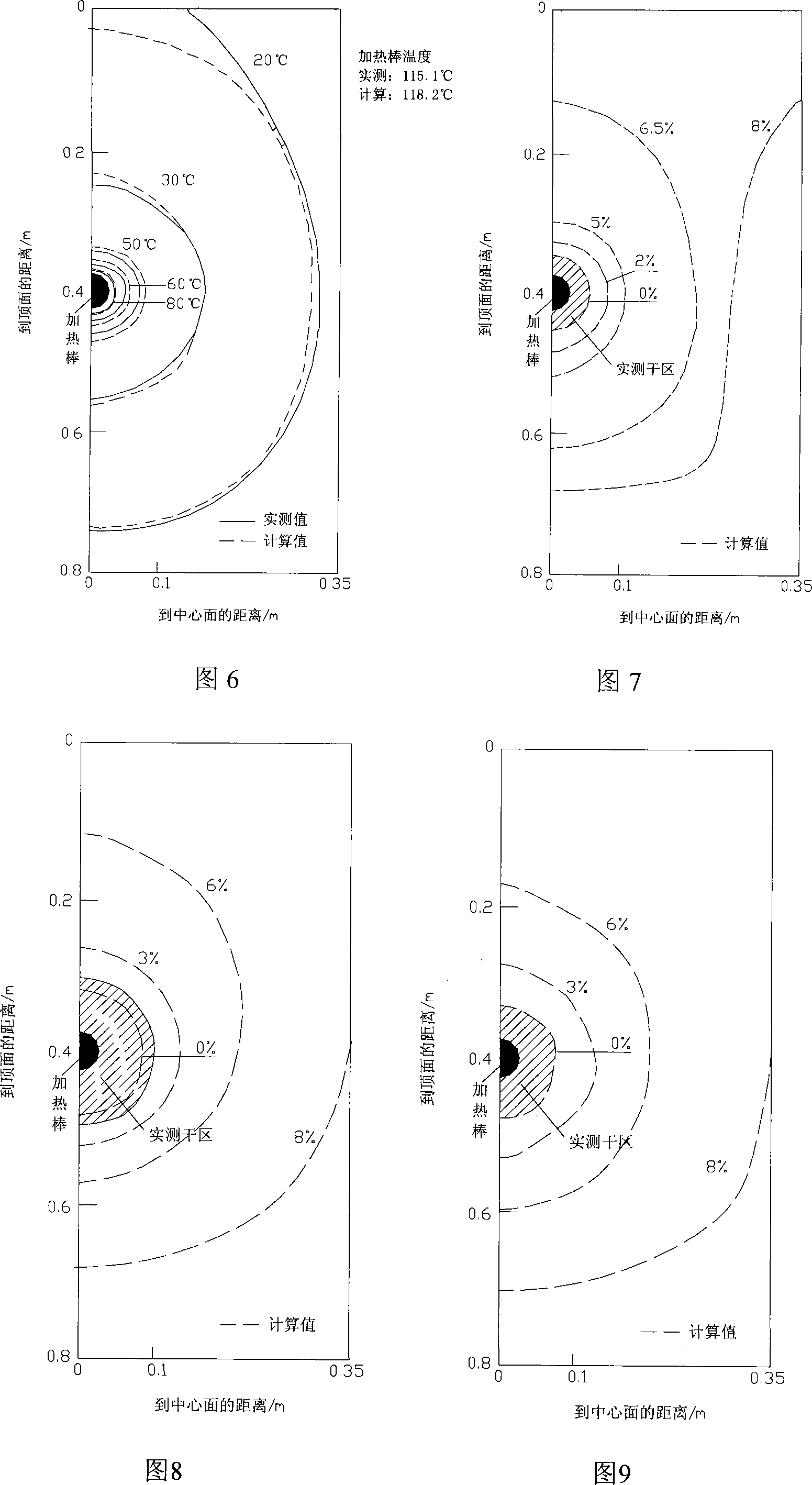 Soil hot-wet coupling carrying model trial device