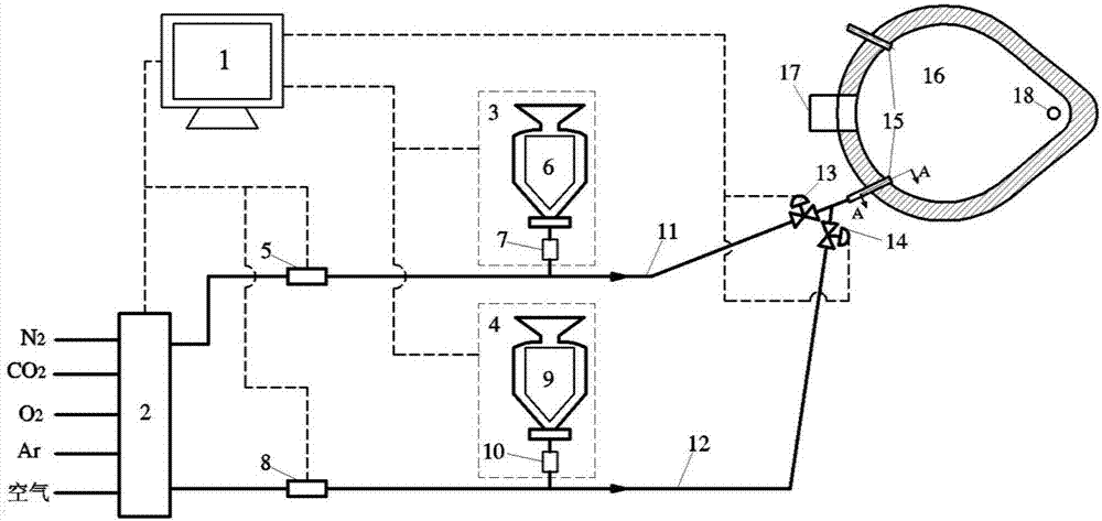 Full-steel-scrap electric arc furnace cleanness rapid smelting method