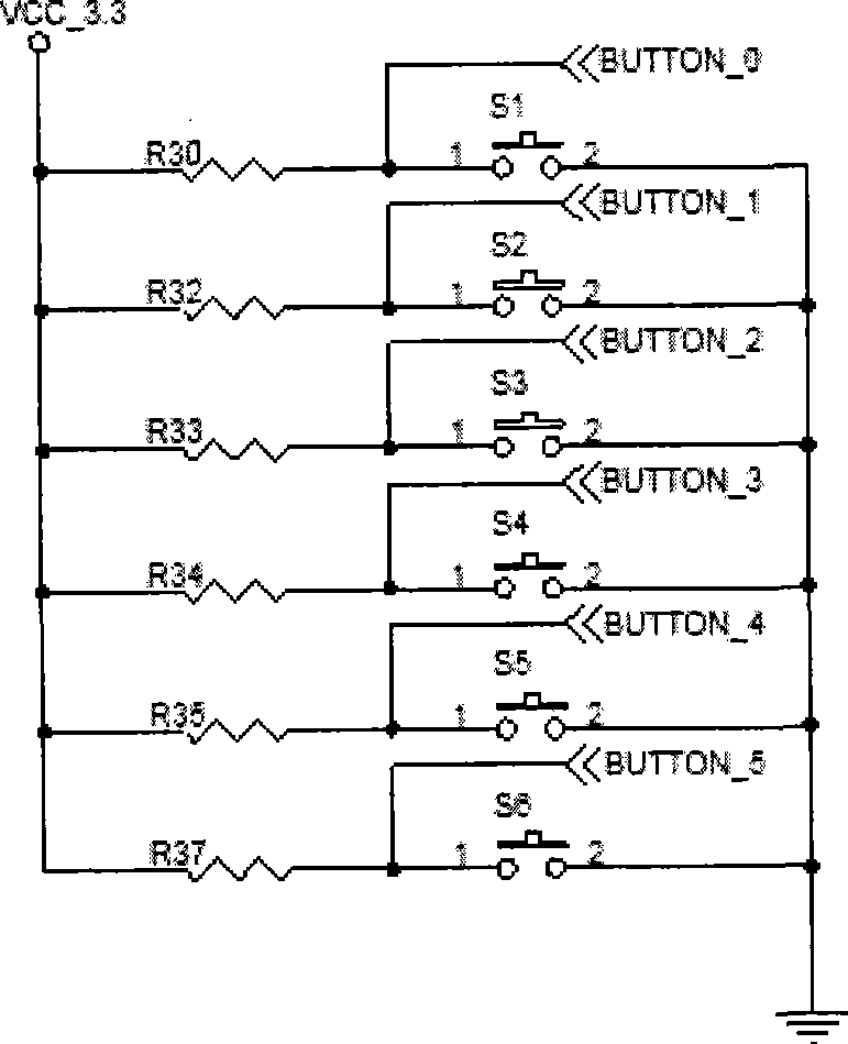 Flexibly customized energy monitoring and auditing method and its synthetic integration system