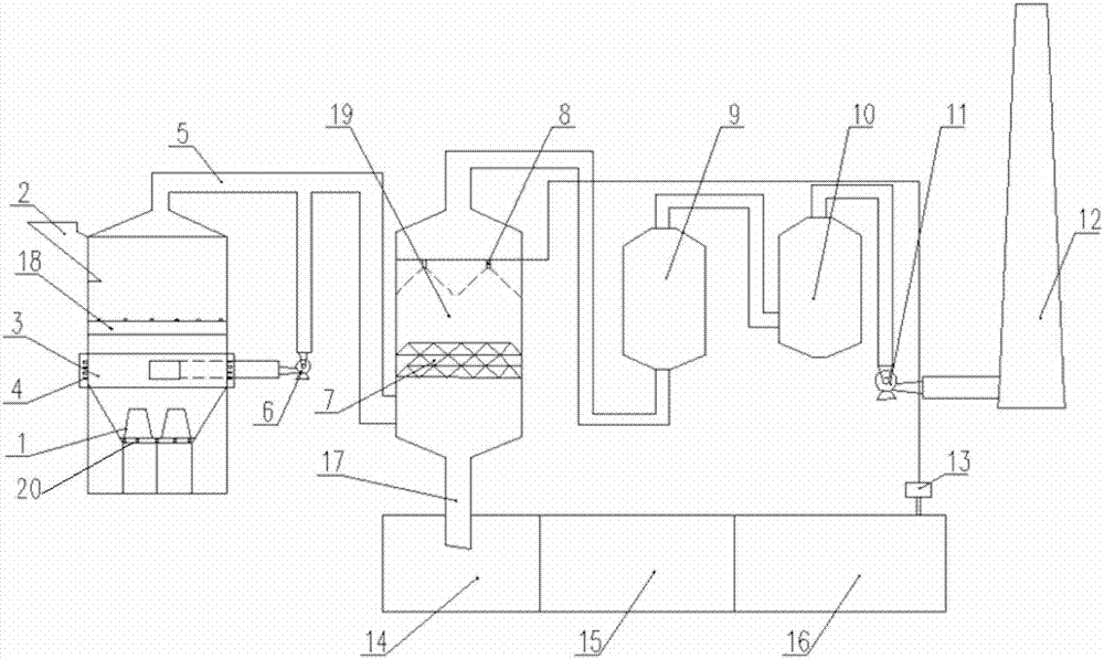 Small domestic garbage pyrolysis gasifying furnace and purifying system