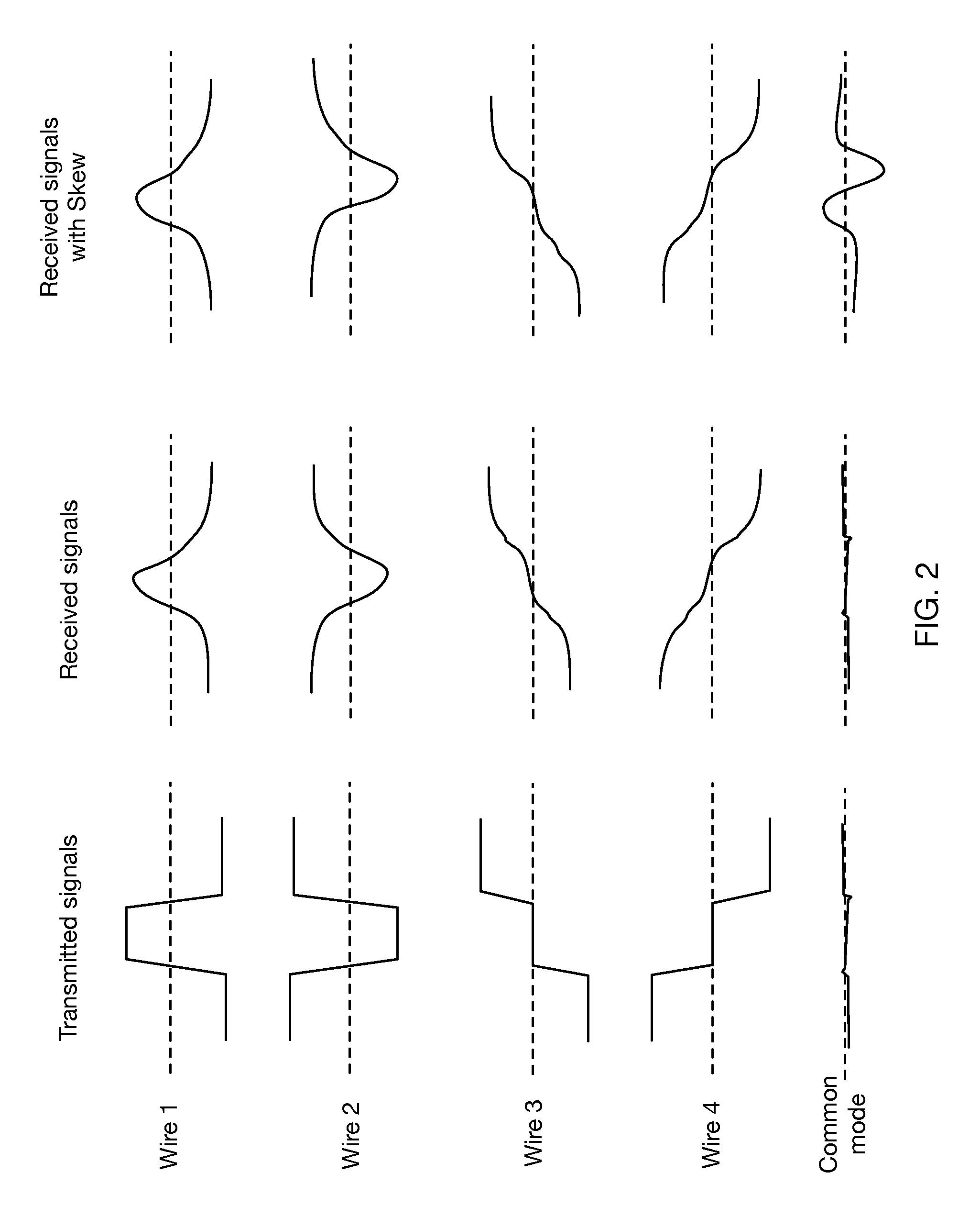 Multiwire linear equalizer for vector signaling code receiver