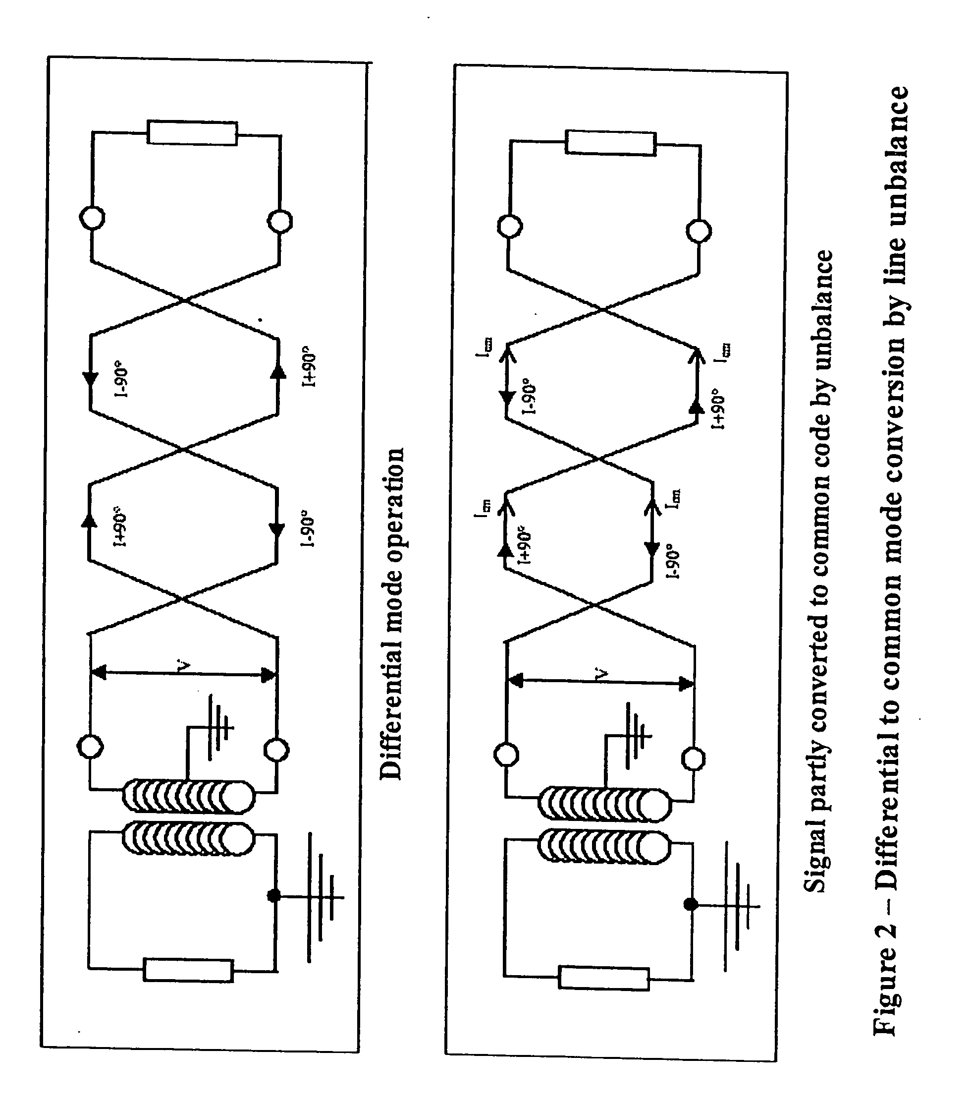 Reduction of noise in a metallic conductor signal pair using controlled line balancing and common mode impedance reduction