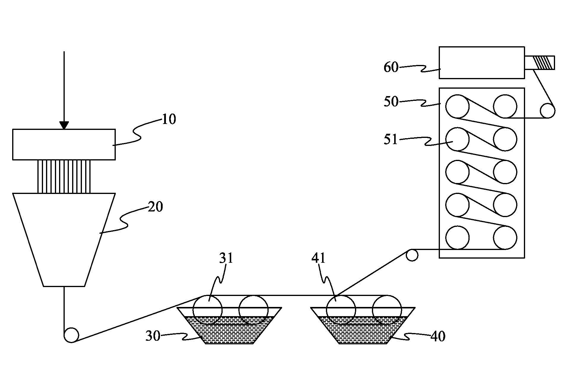 Aramid tire cord and manufacturing method thereof