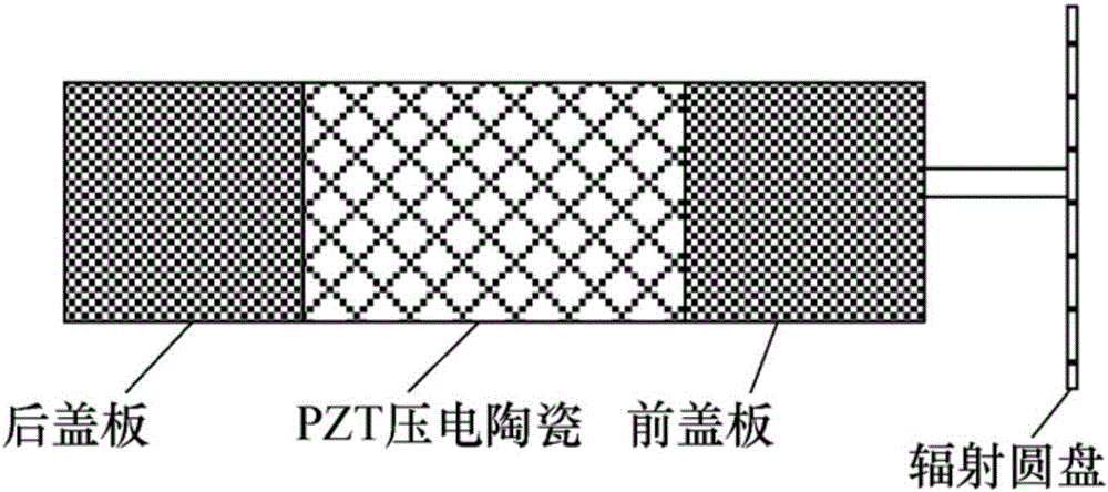 Novel PZT-based ultrasonic contactless energy transmission system