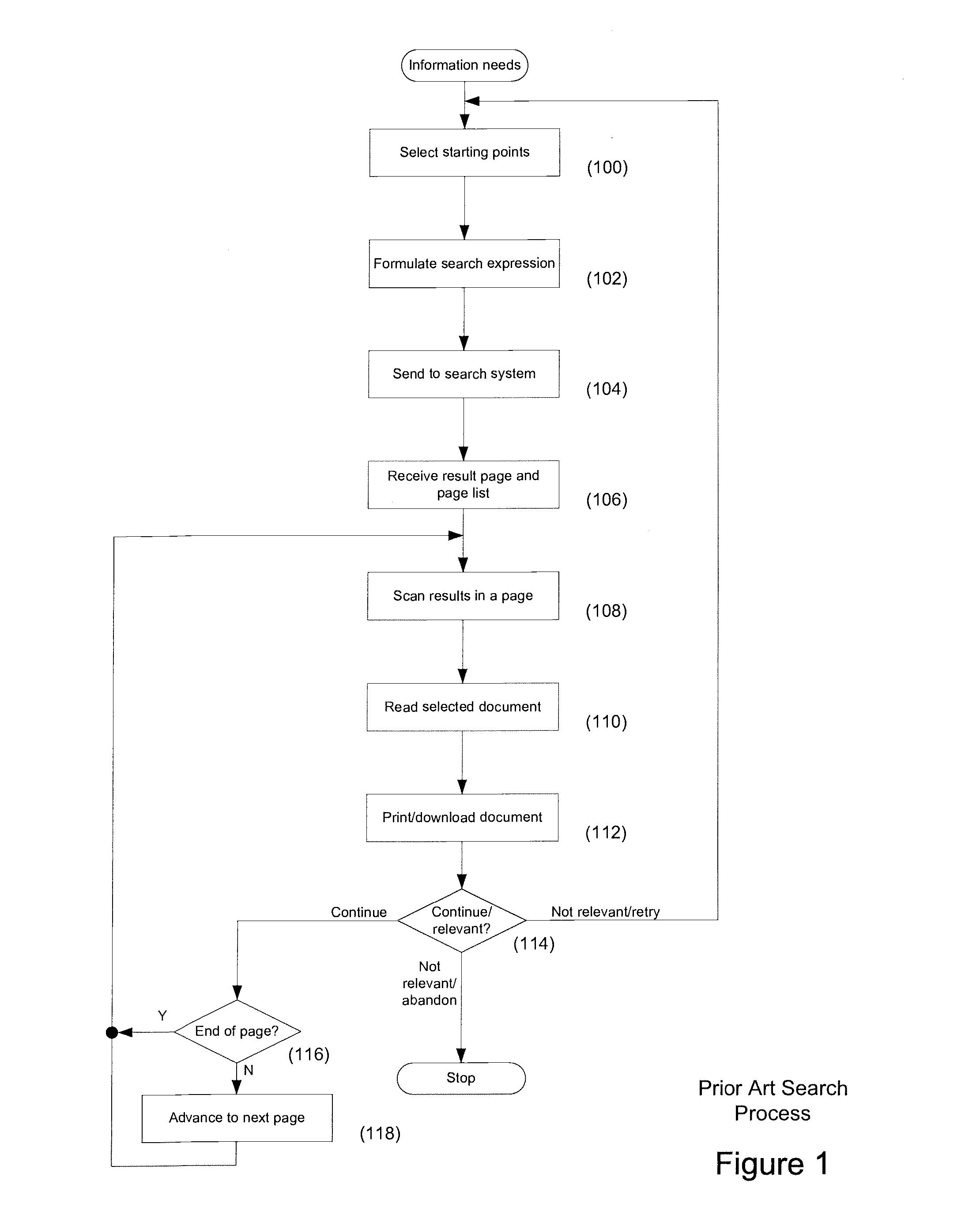 Methods and apparatus for visualizing, managing, monetizing, and personalizing knowledge search results on a user interface