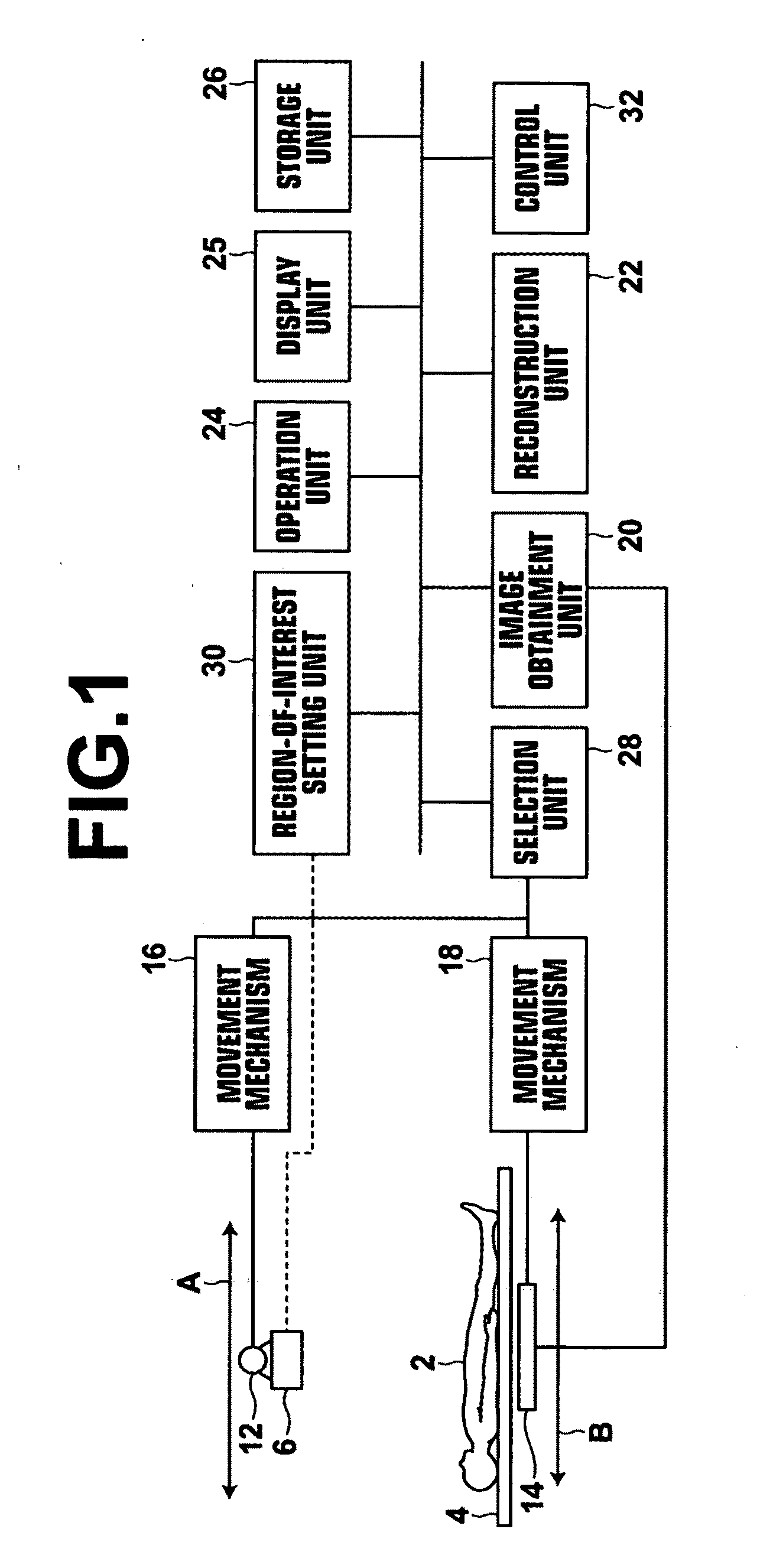 Radiography apparatus