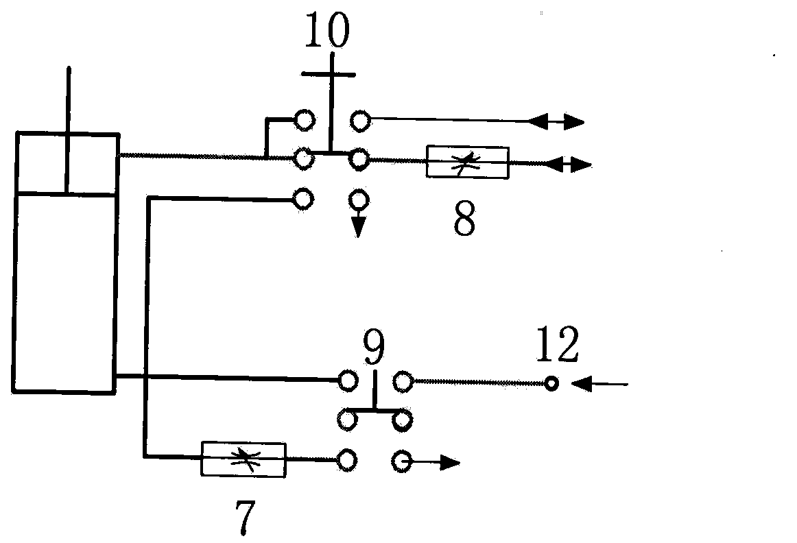 Self-controlled pneumatic lift truck