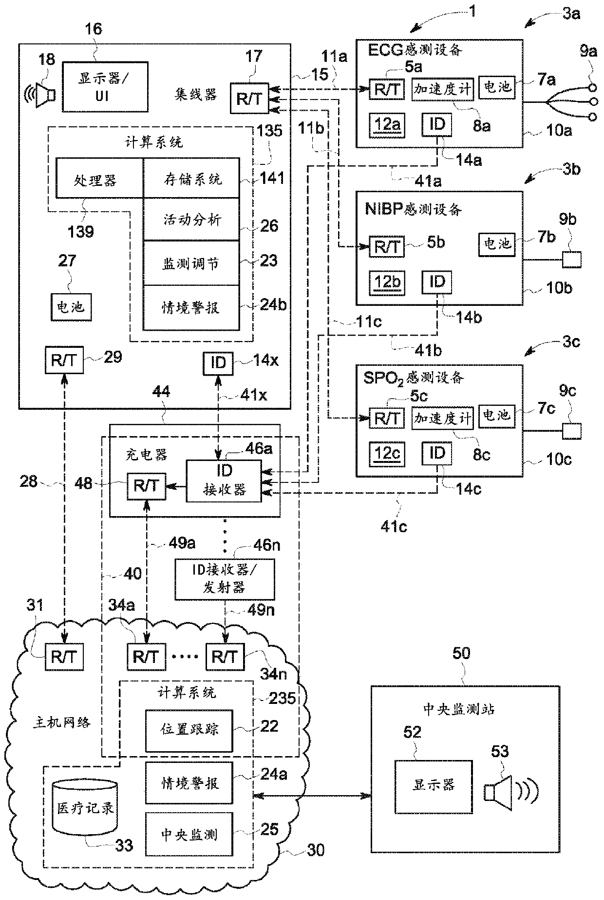 Patient monitoring system and method having location-specific contextual alarming