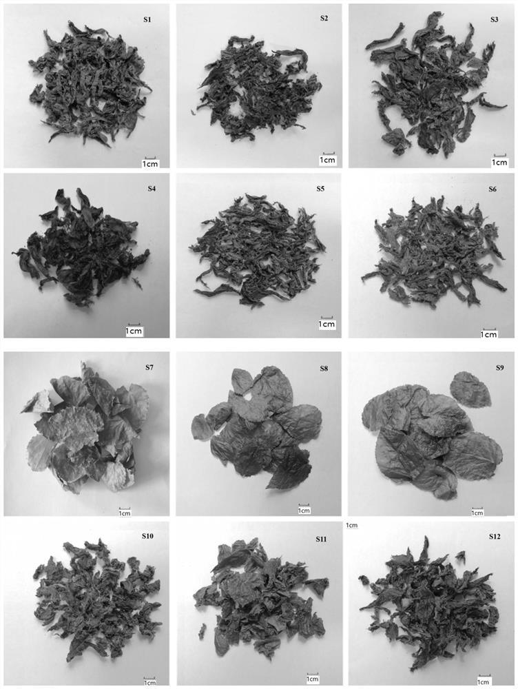 Preparation method of herba epimedii tea, and brewing method of herba epimedii tea prepared by preparation method