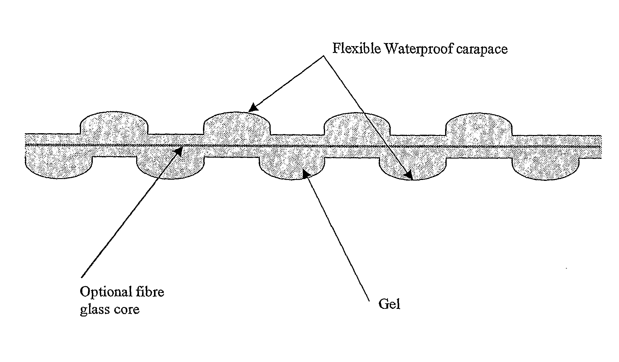 Pressure Impulse Mitigation