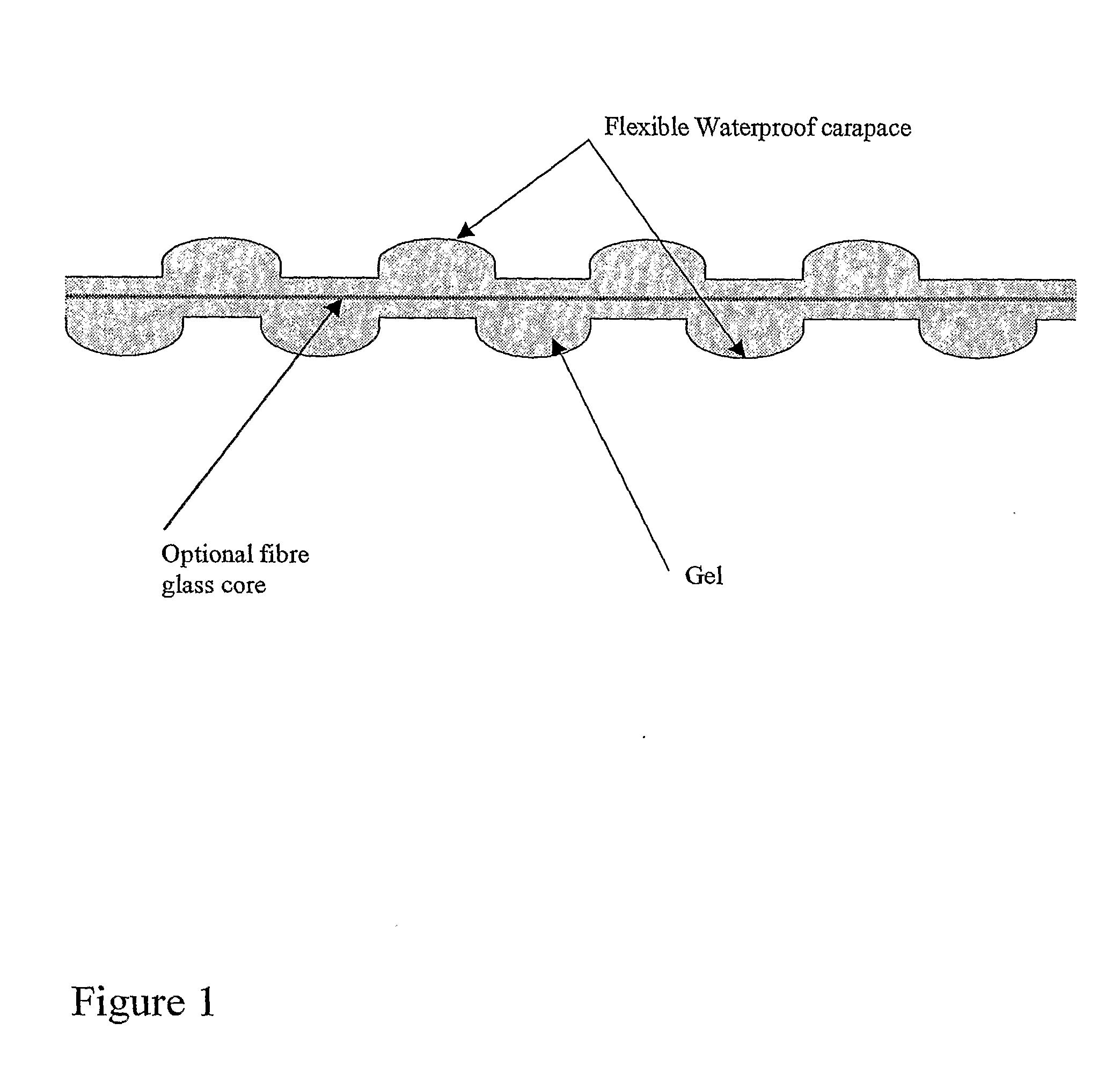 Pressure Impulse Mitigation