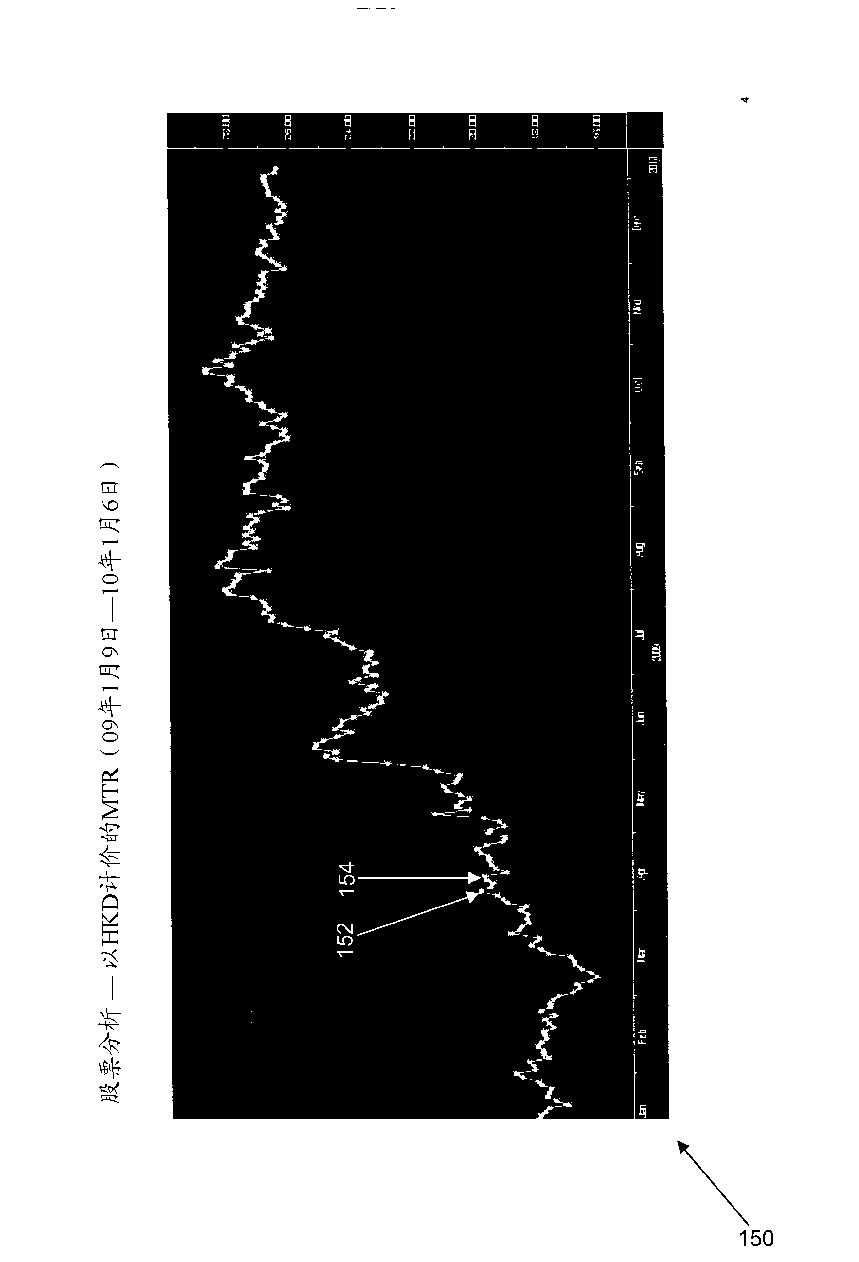 Method and system of trading a security in a foreign currency