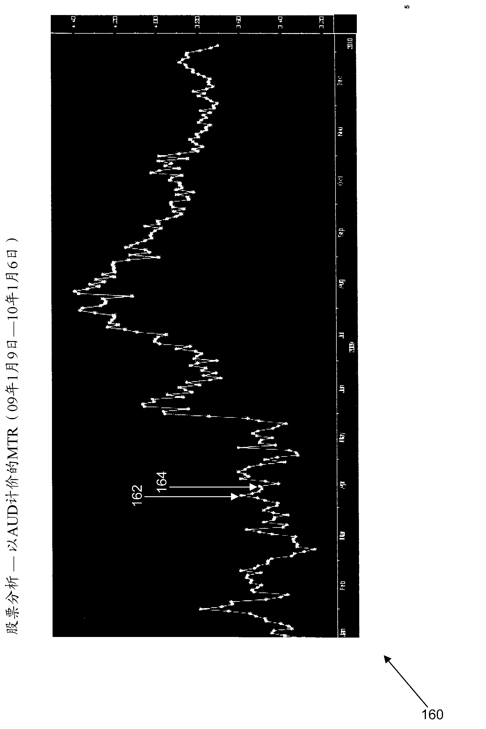 Method and system of trading a security in a foreign currency