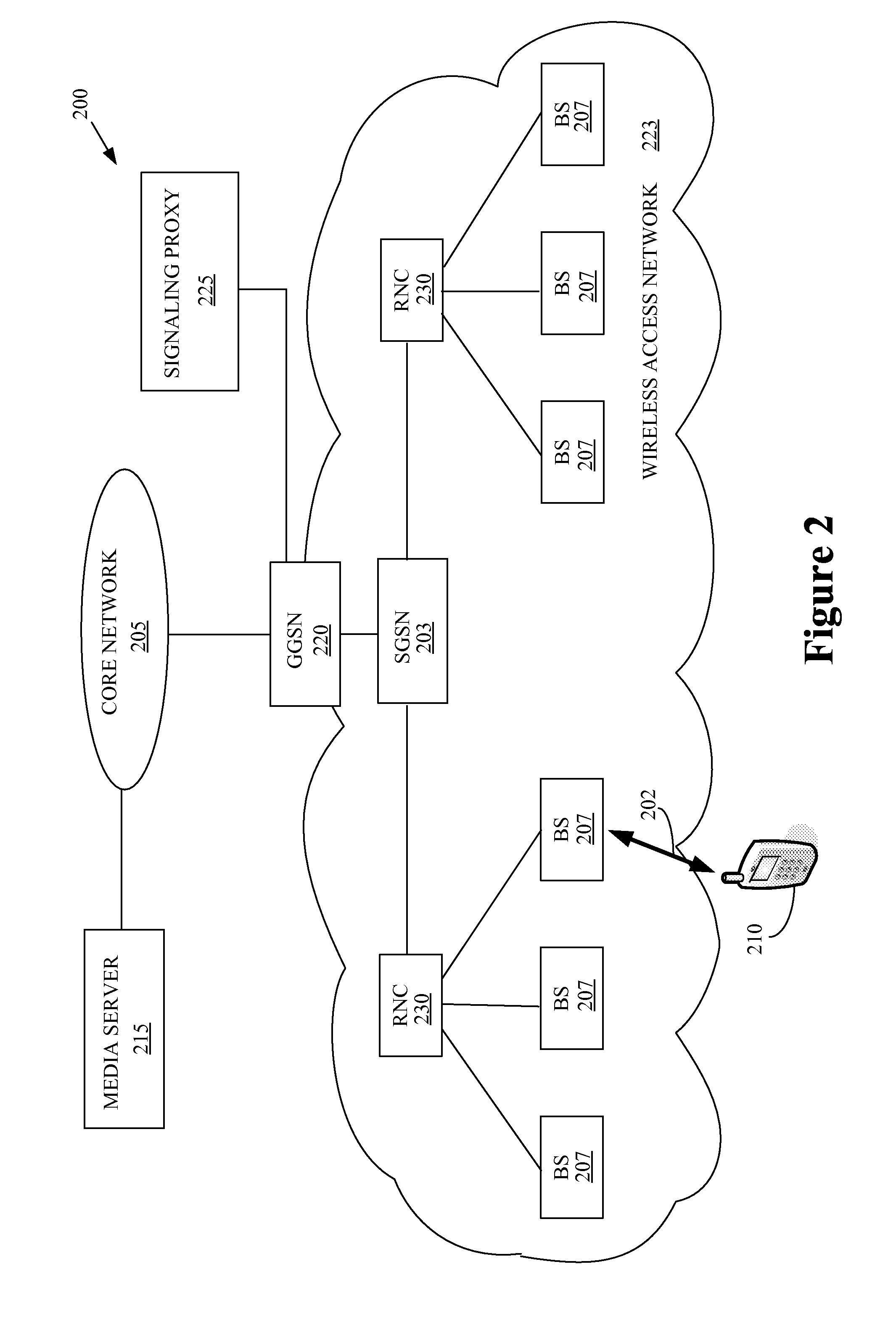 Content rate control for streaming media servers