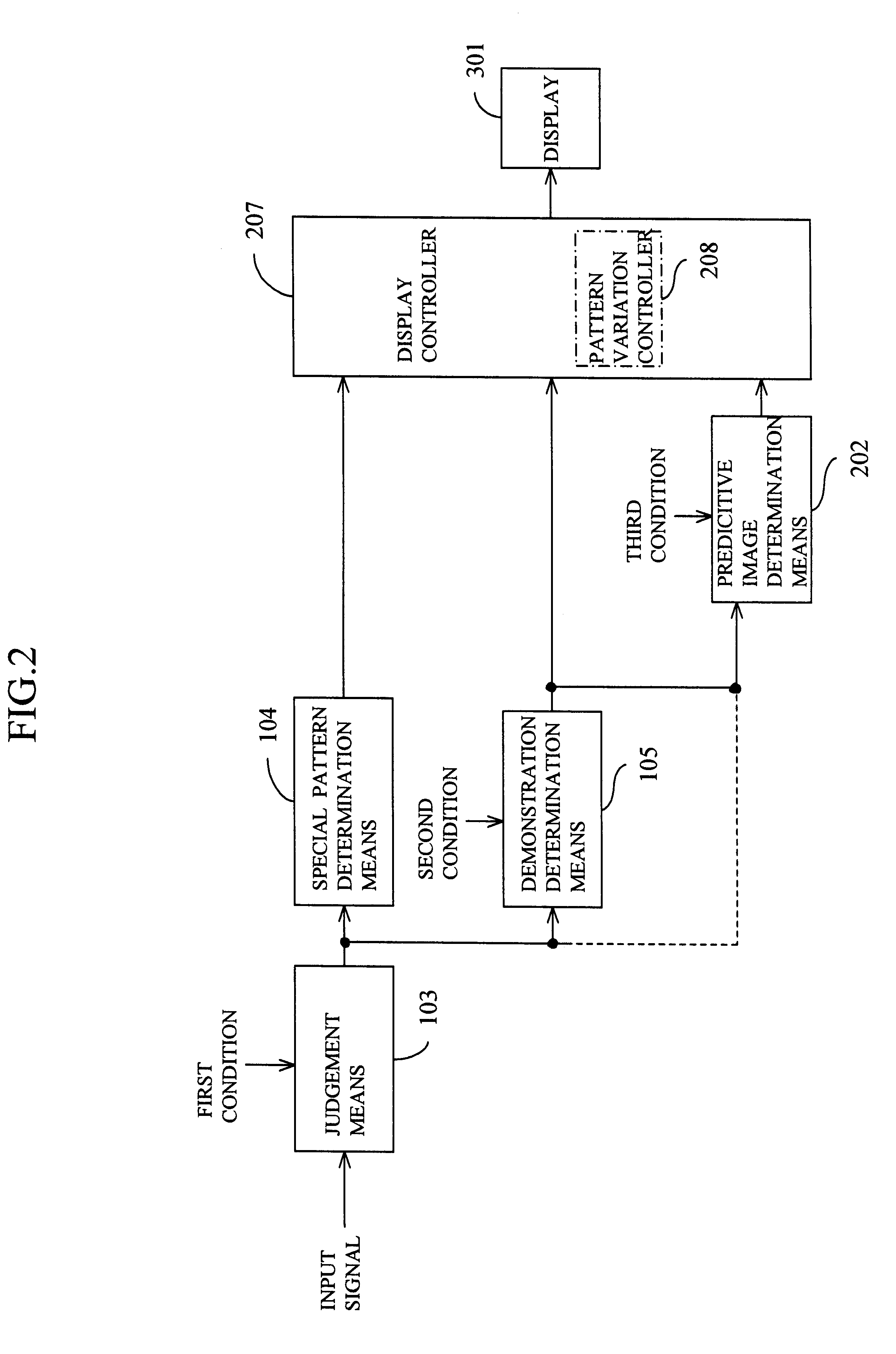 Display for game and gaming machine