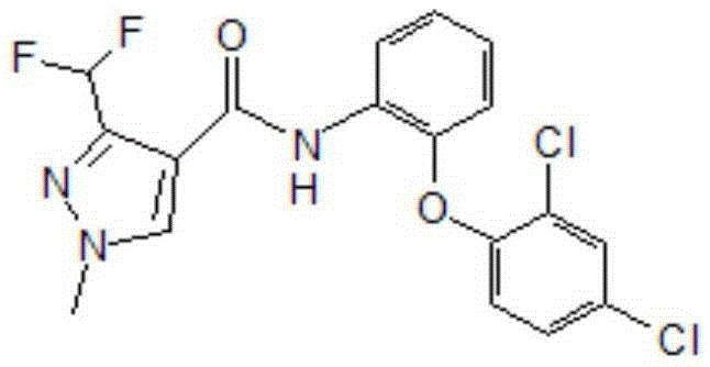 a bactericidal composition