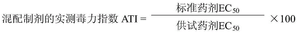 a bactericidal composition