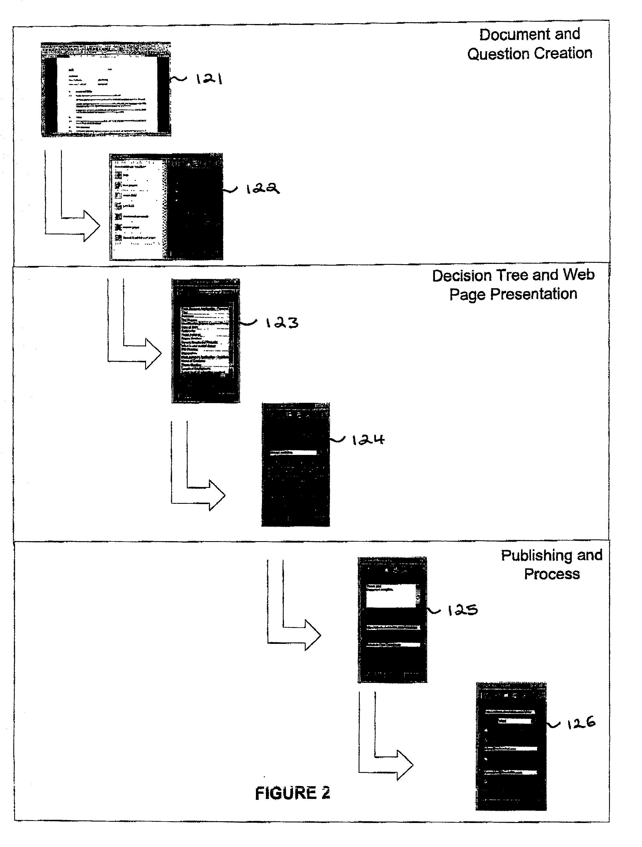 Online document assembler